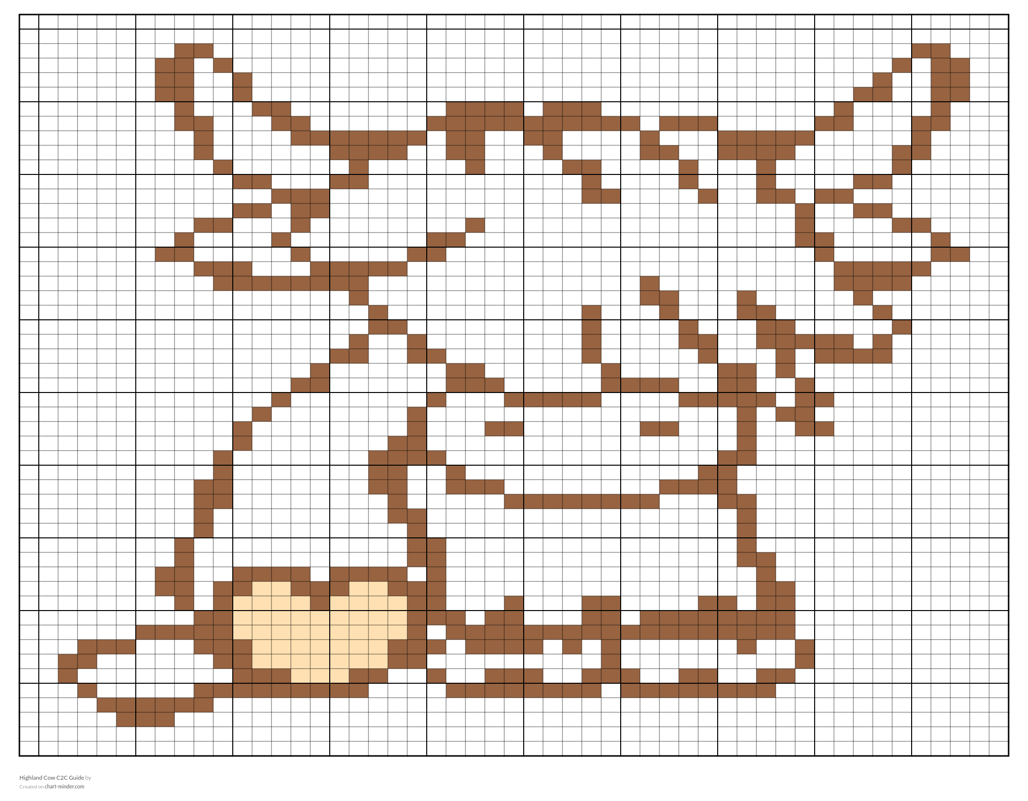 Highland Cow C2C Guide