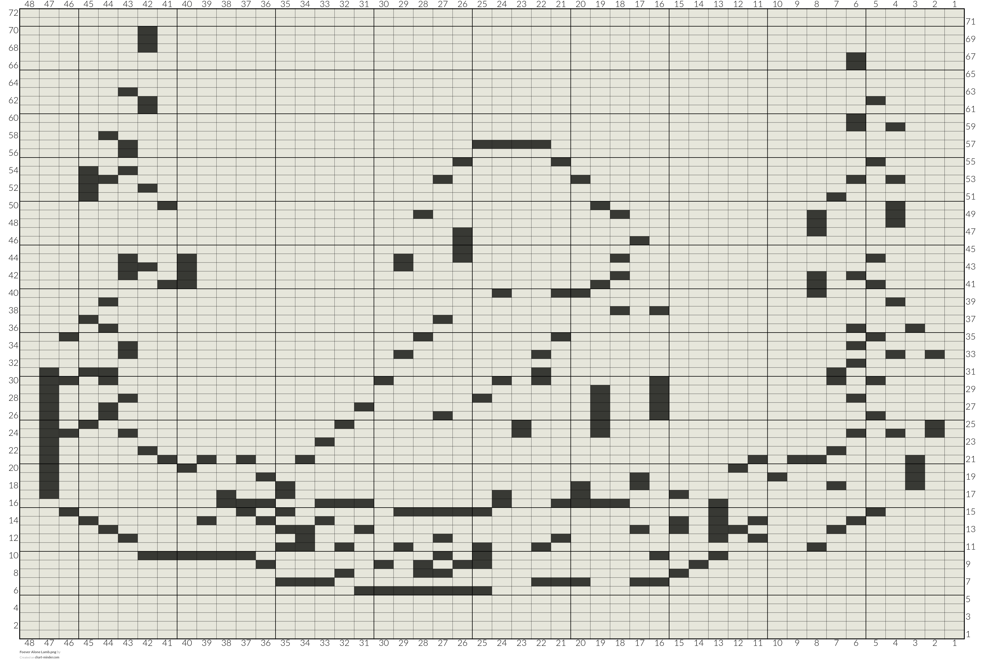 Foever Alone Lamb.png