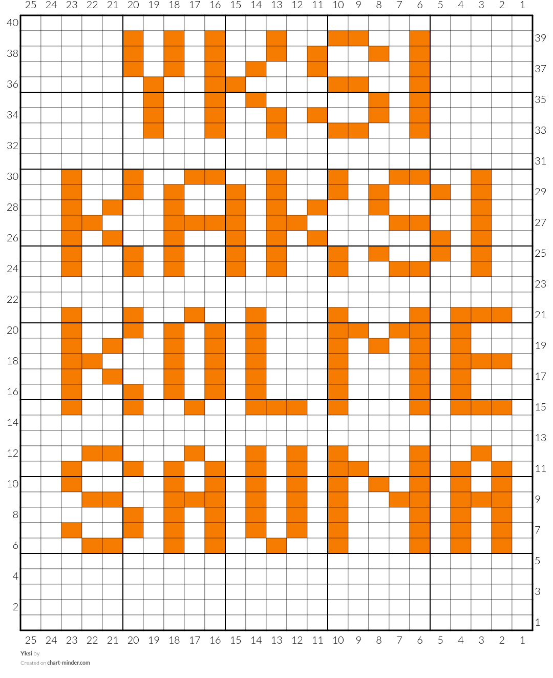 Yksi
