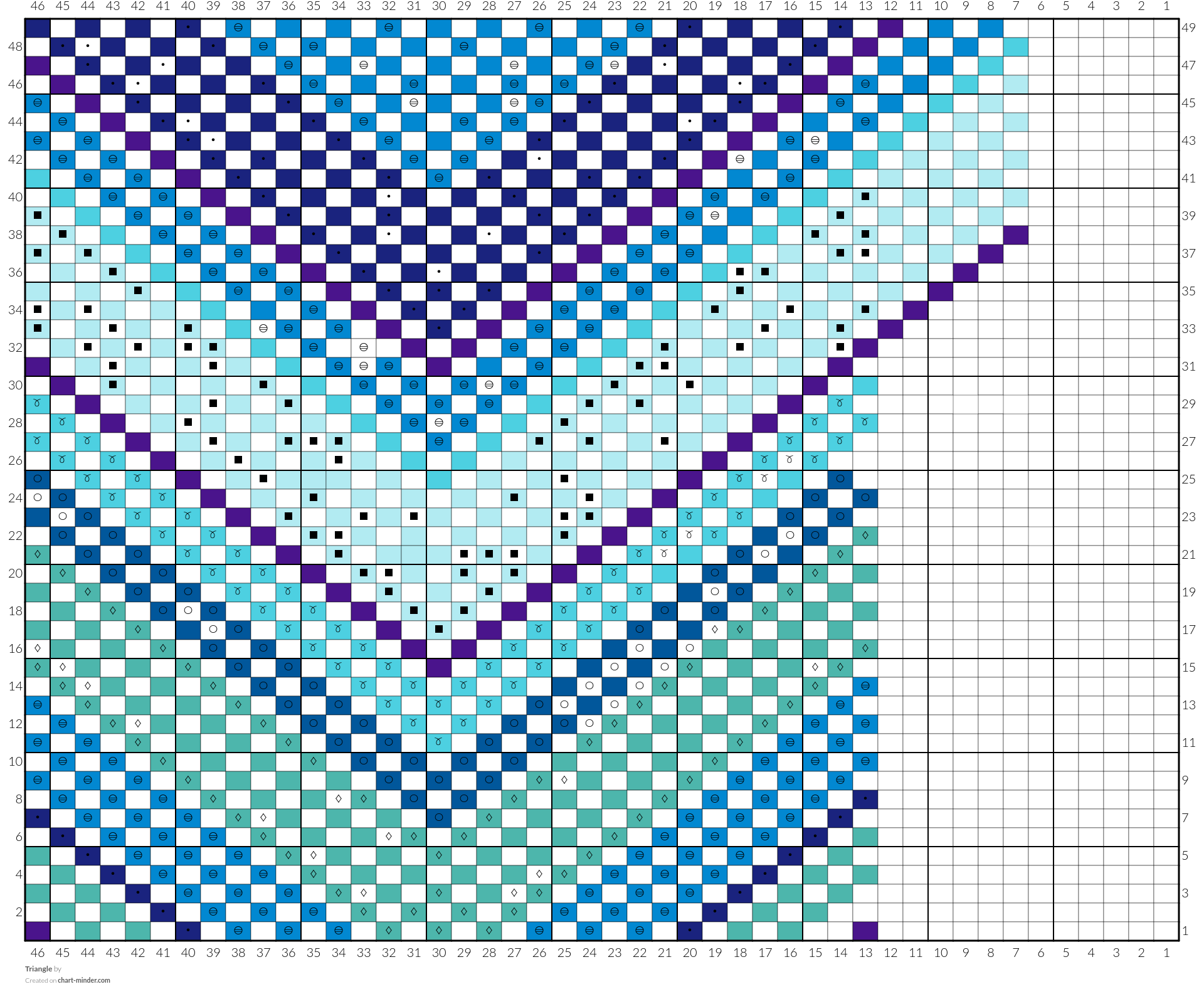 Triangle