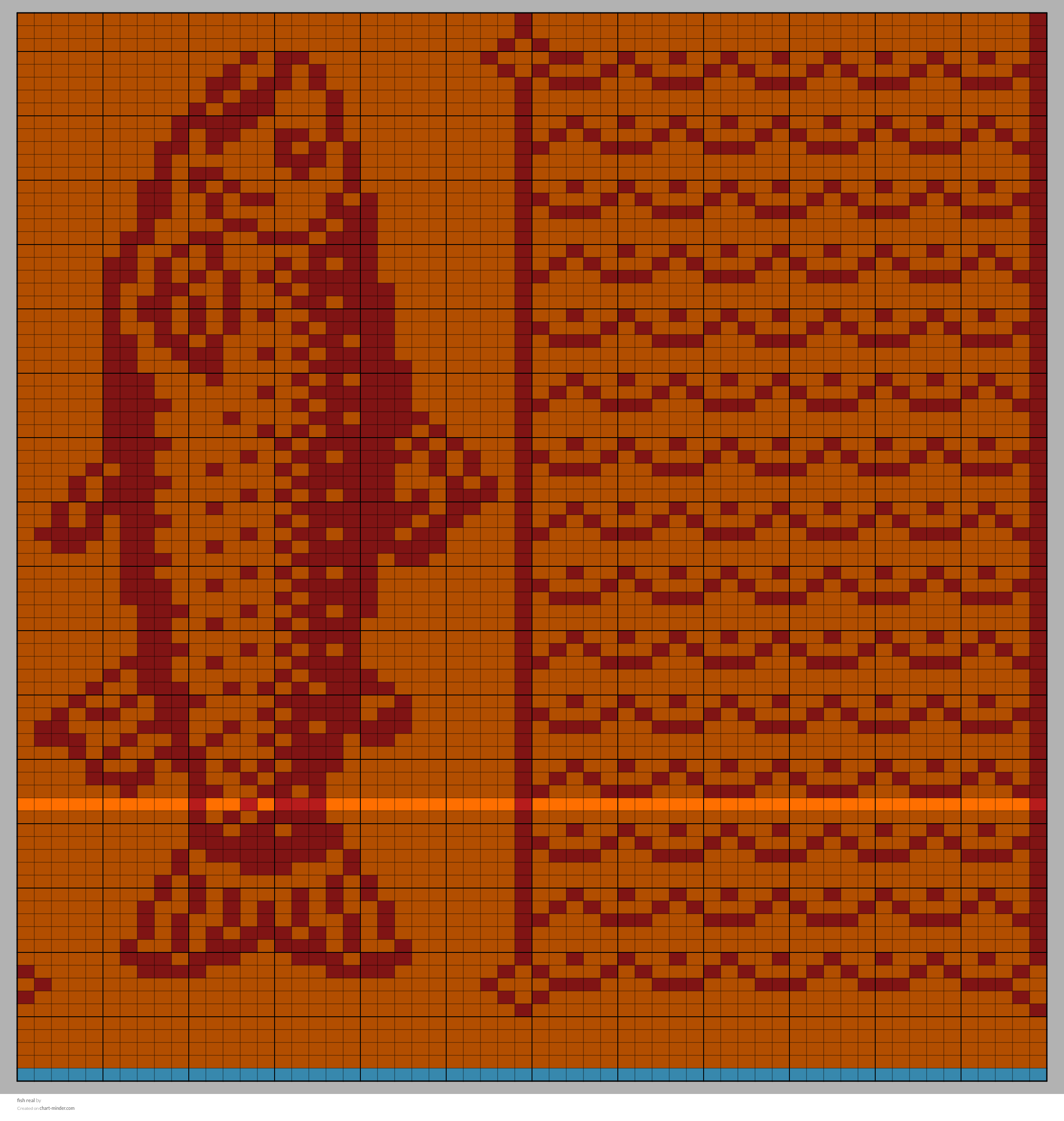 fish real
