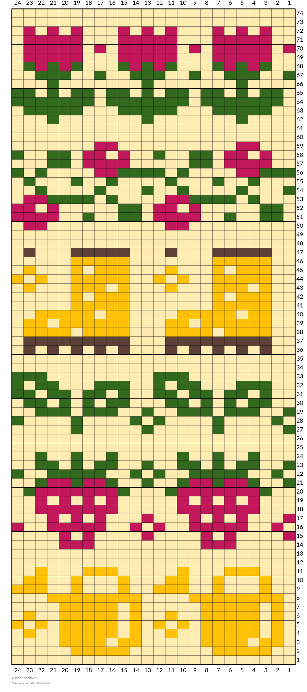 Garden socks