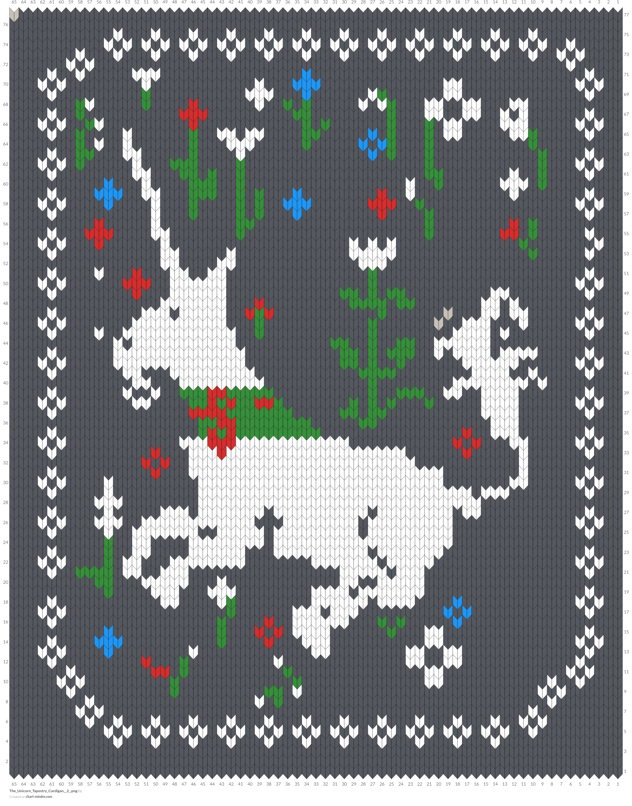The_Unicorn_Tapestry_Cardigan__2_.png