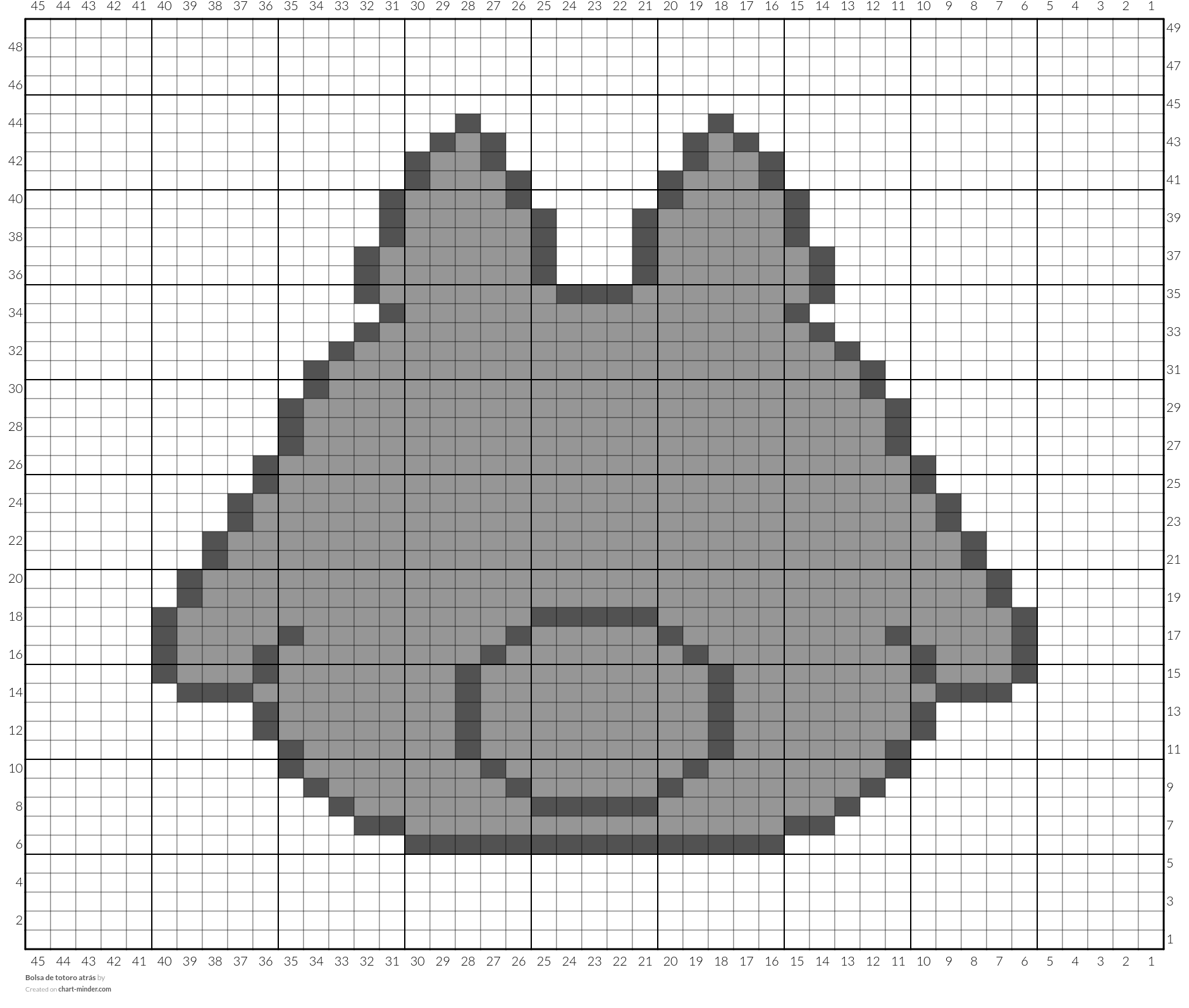 Bolsa de totoro atrás 