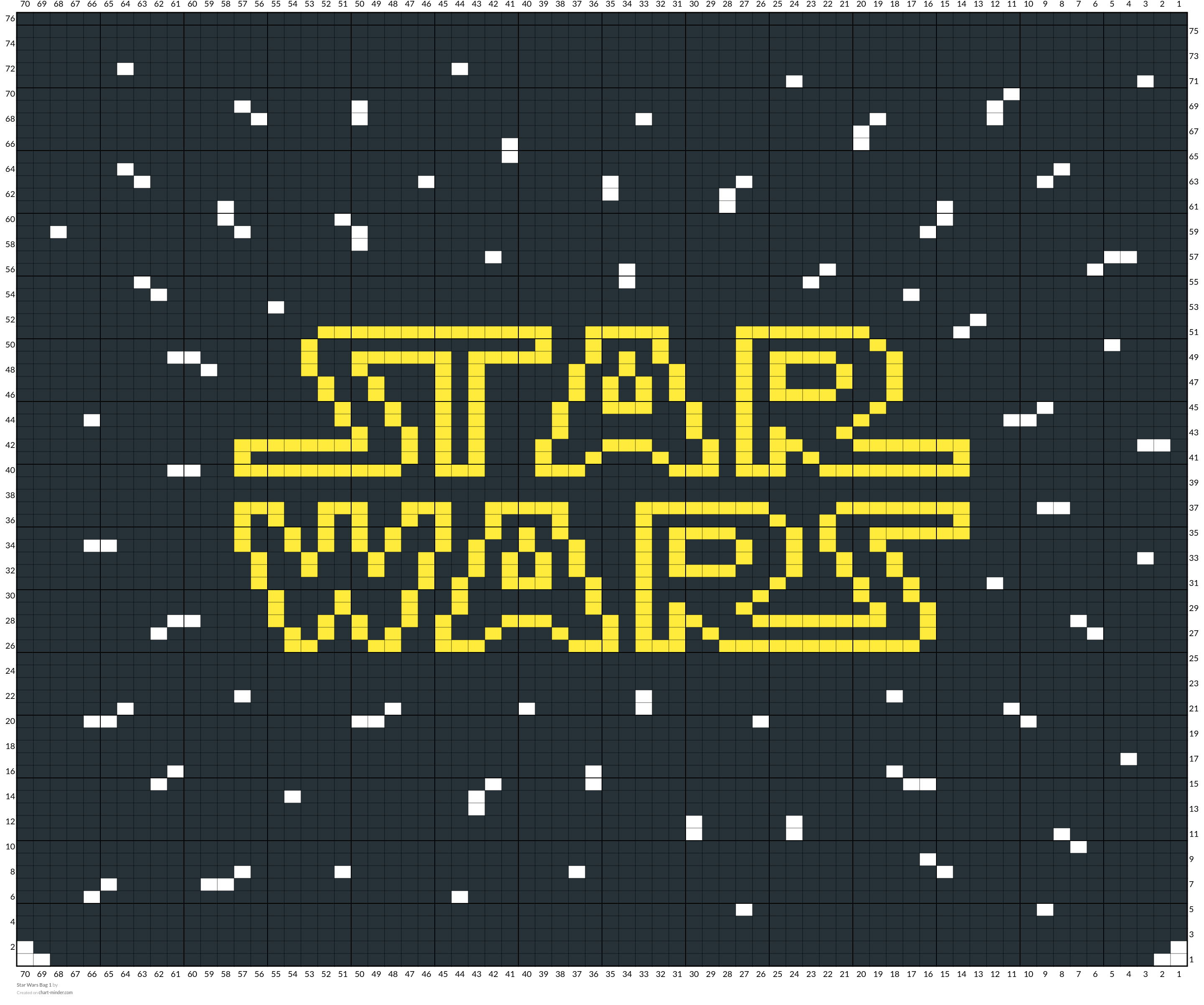 Star Wars Bag 1