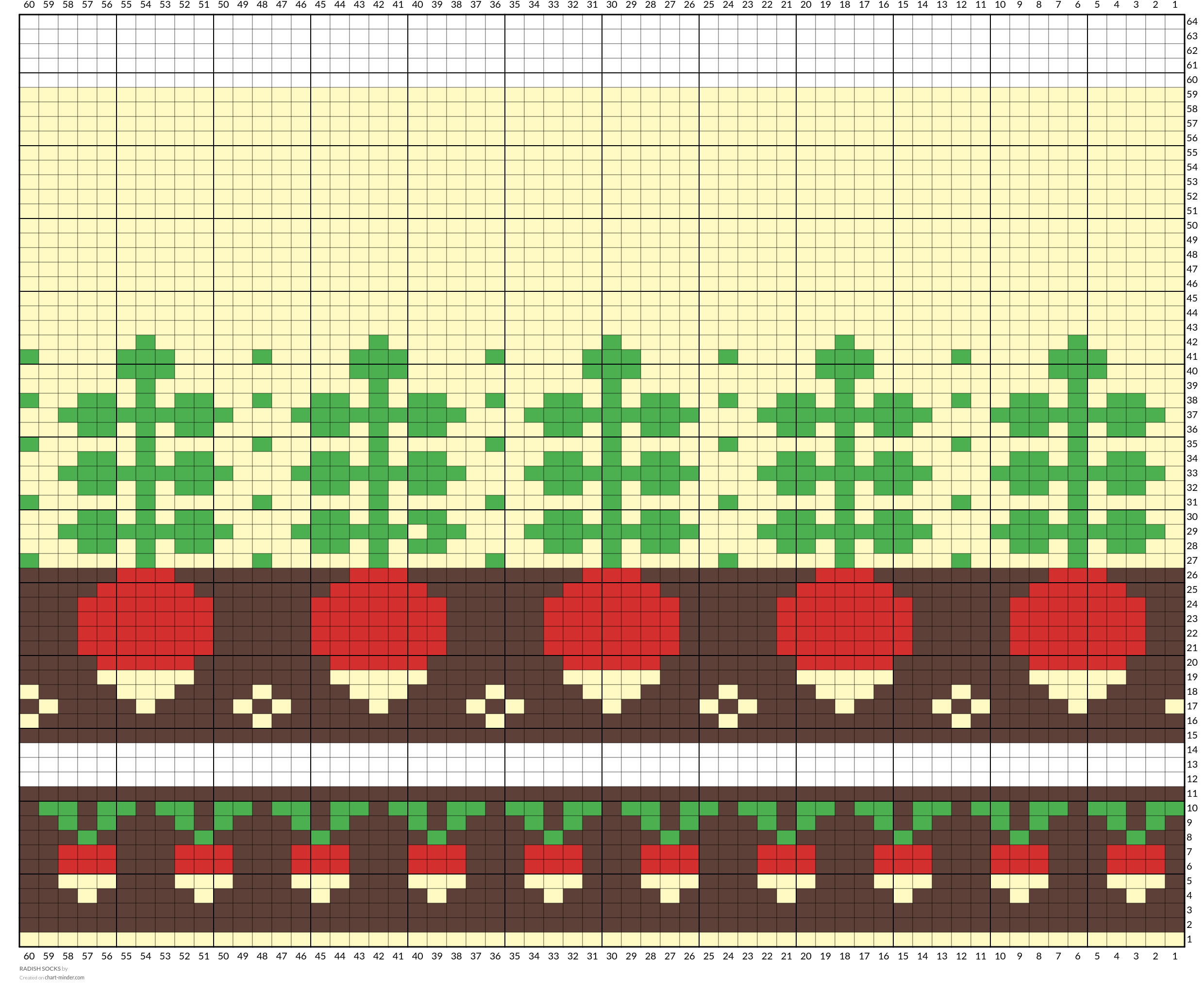 RADISH SOCKS