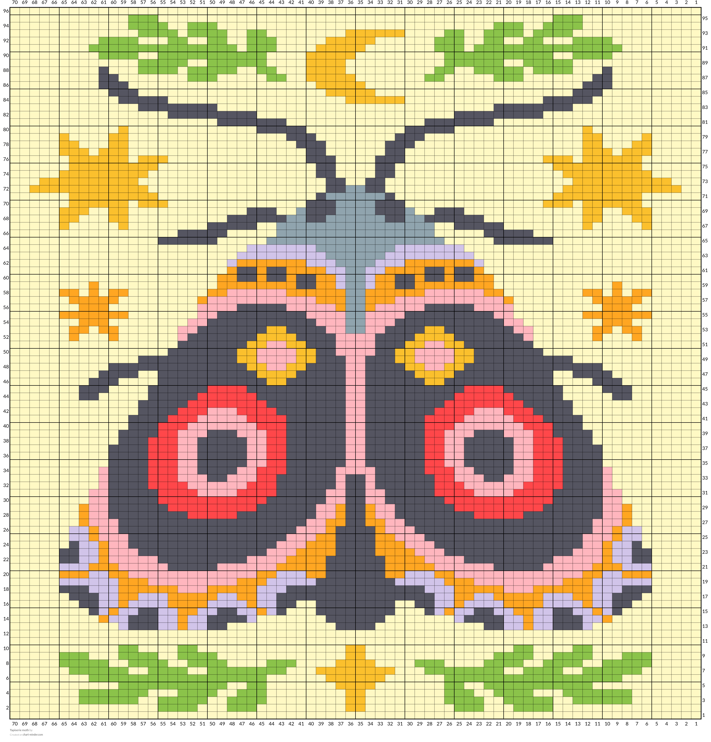 Tapiserie moth