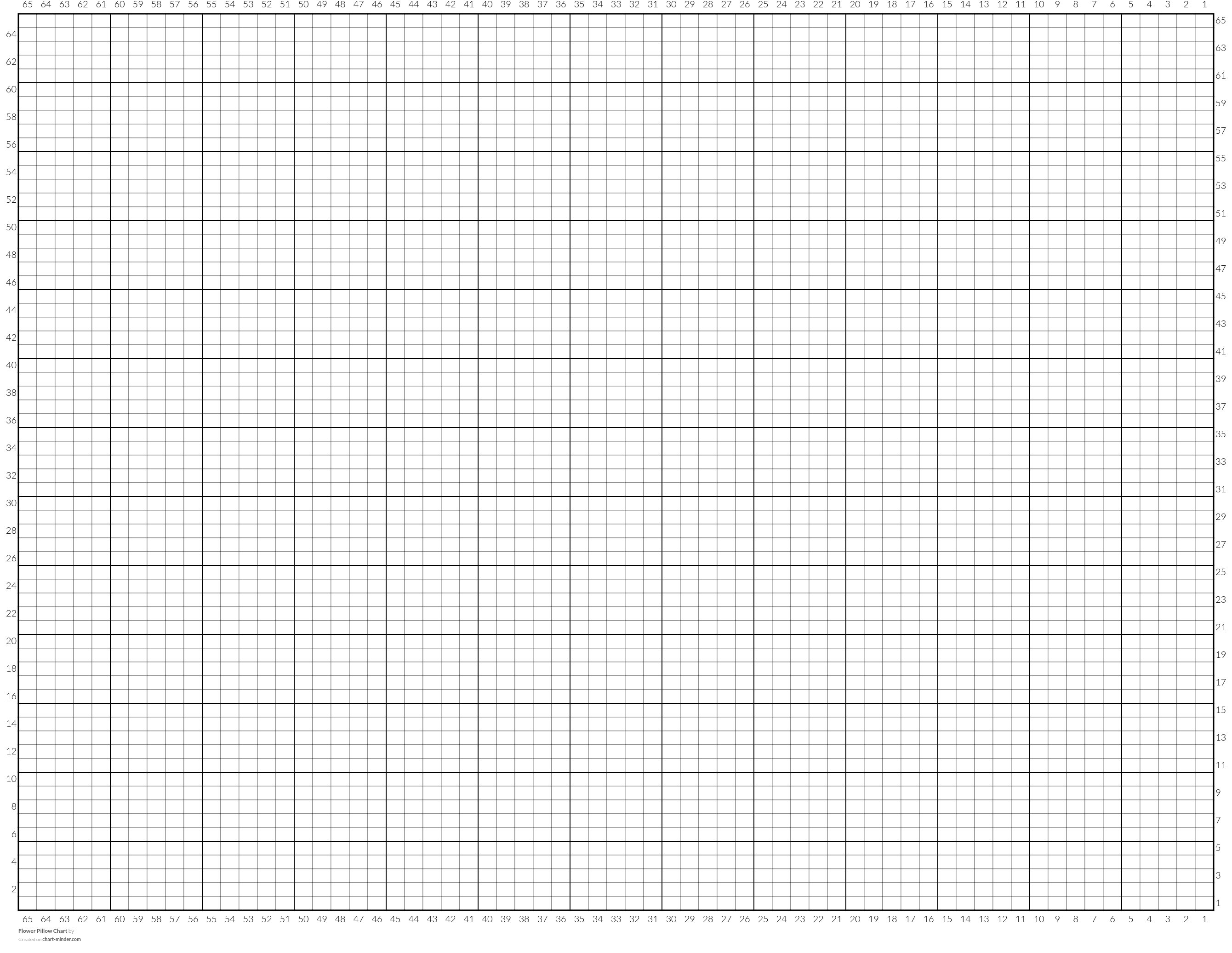 Flower Pillow Chart