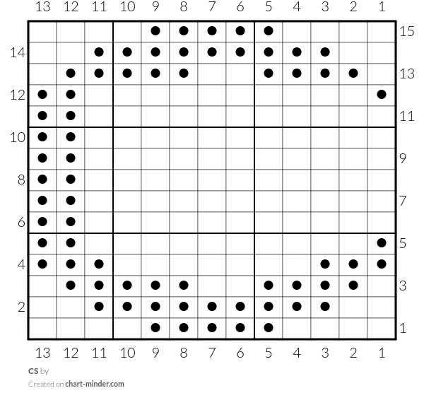 CS