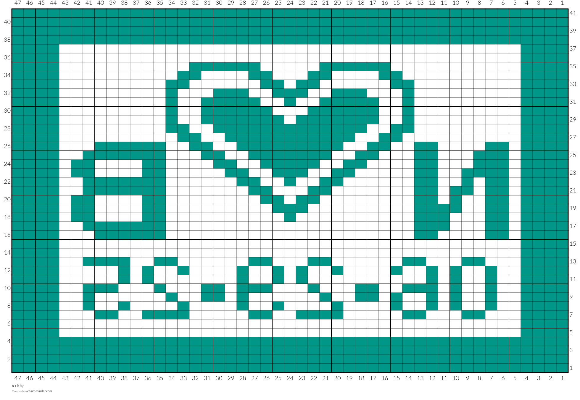 n + b