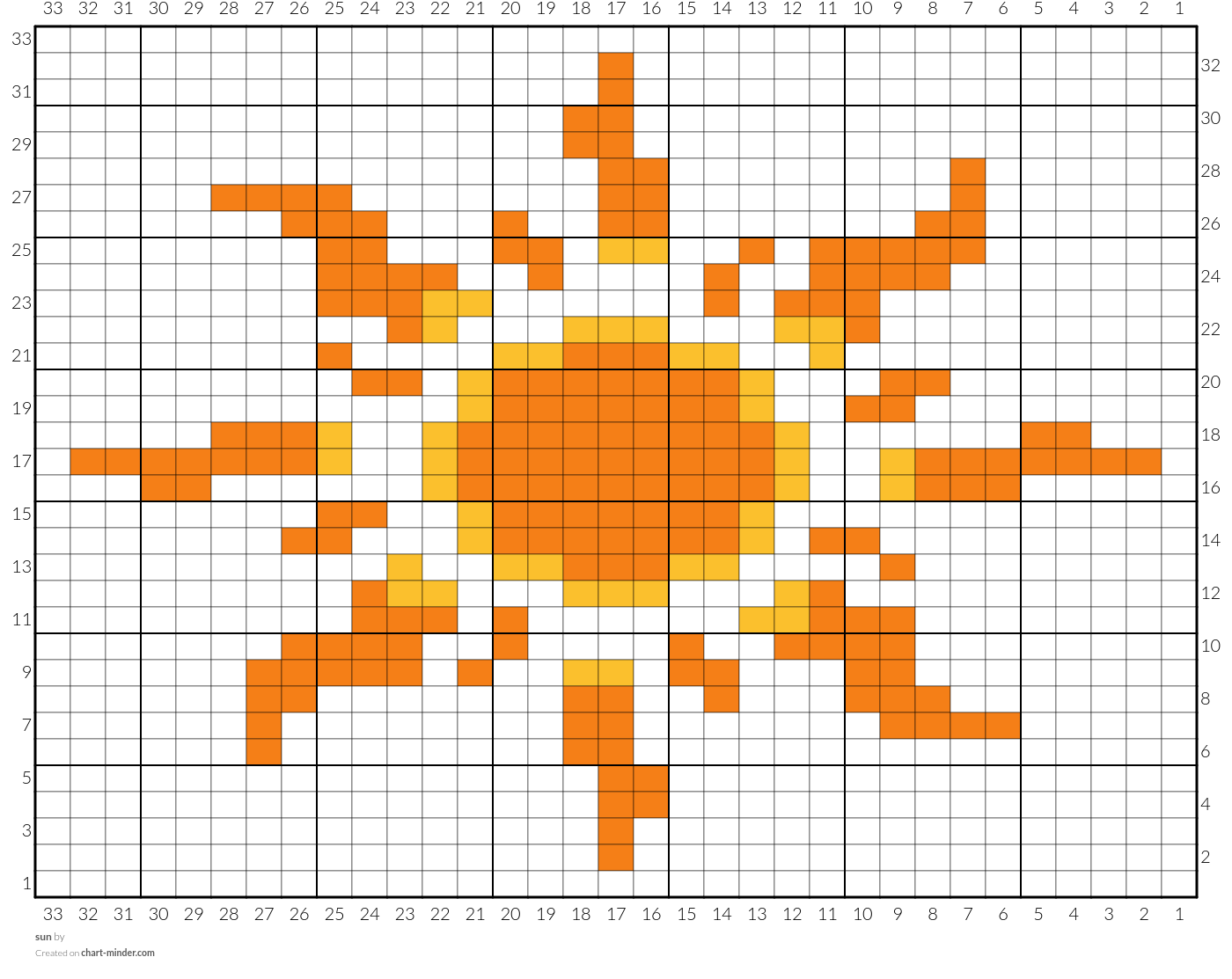 sun