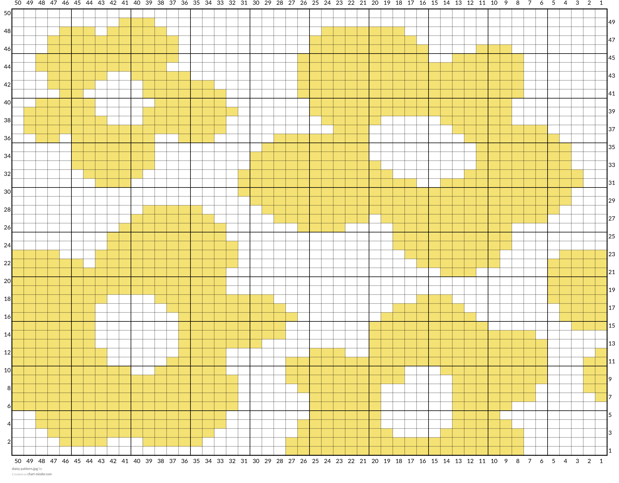 daisy pattern.jpg
