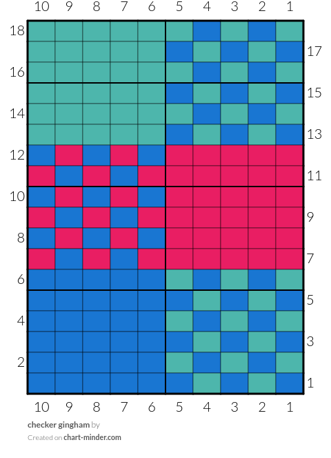 checker gingham