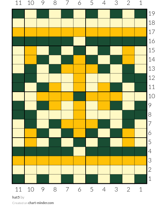 hat5