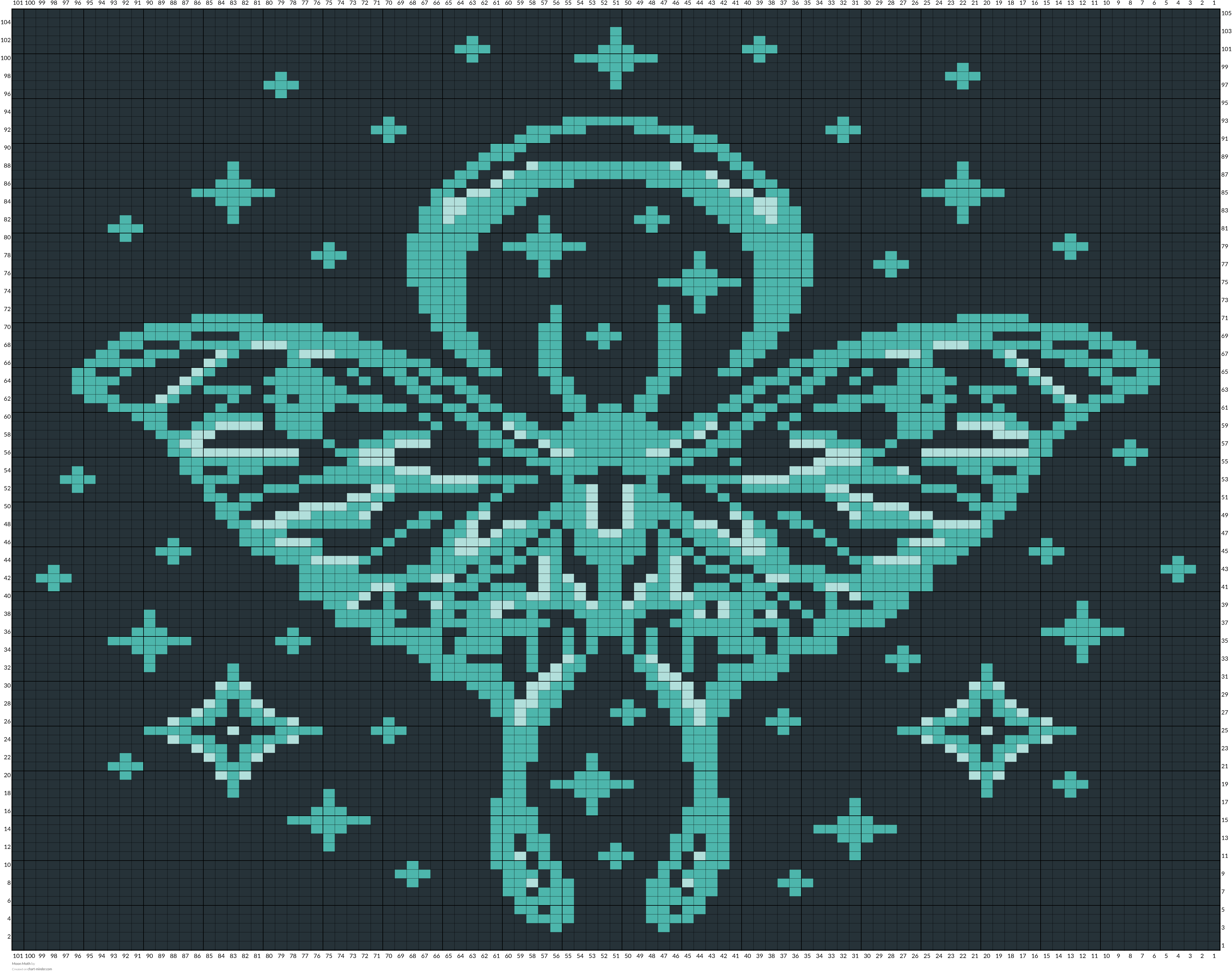 Moon Moth