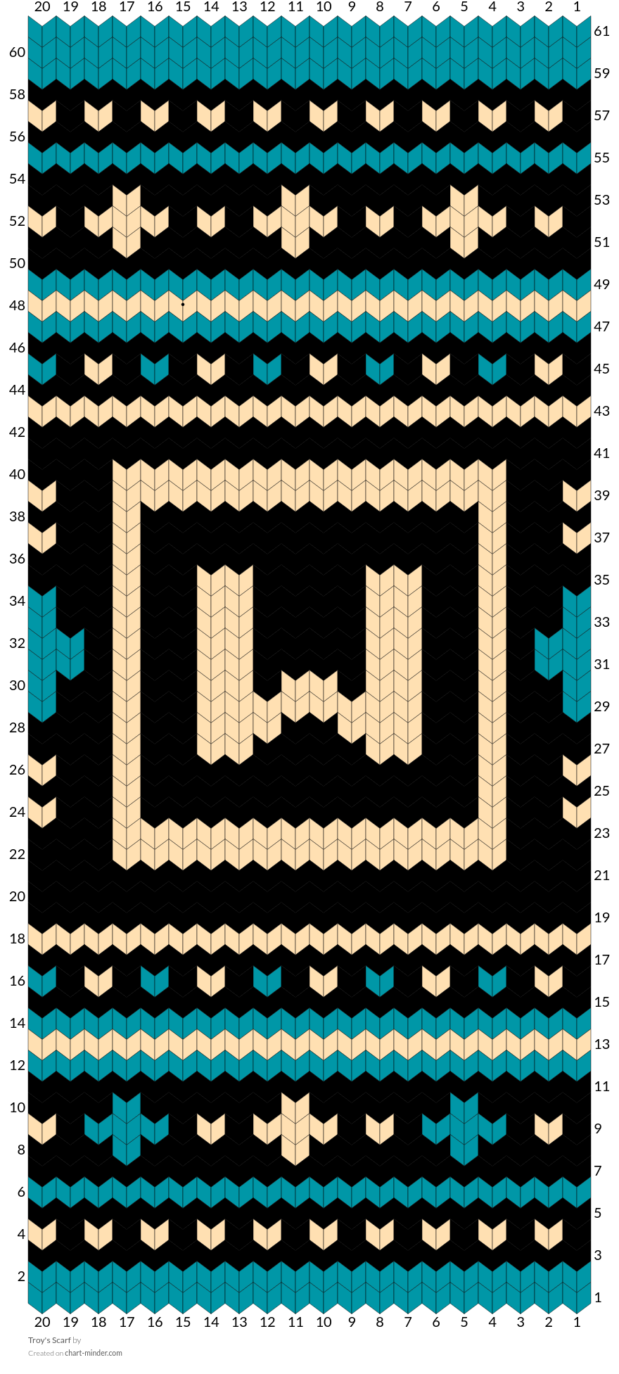 Troy's Scarf