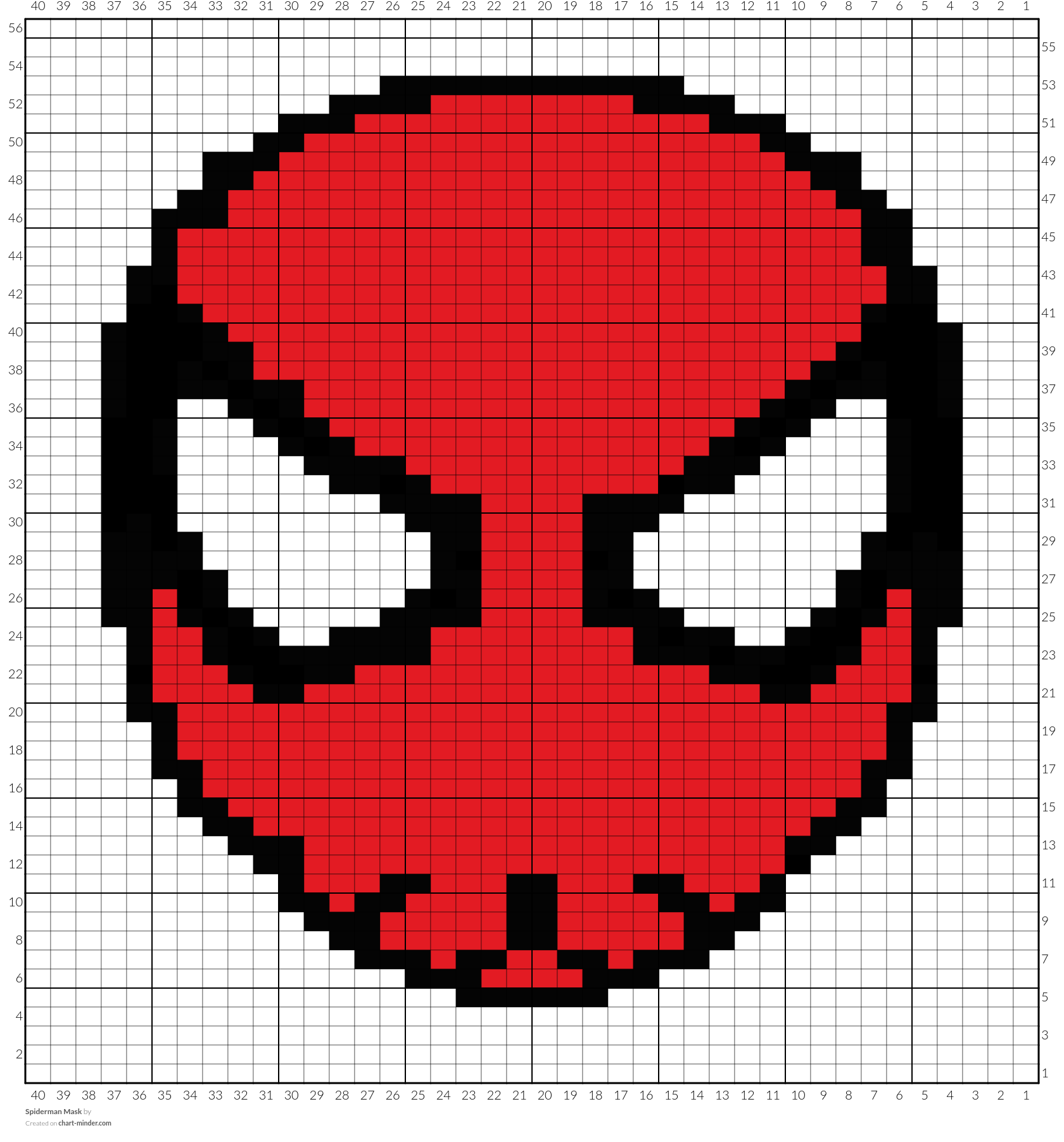 Spiderman Mask