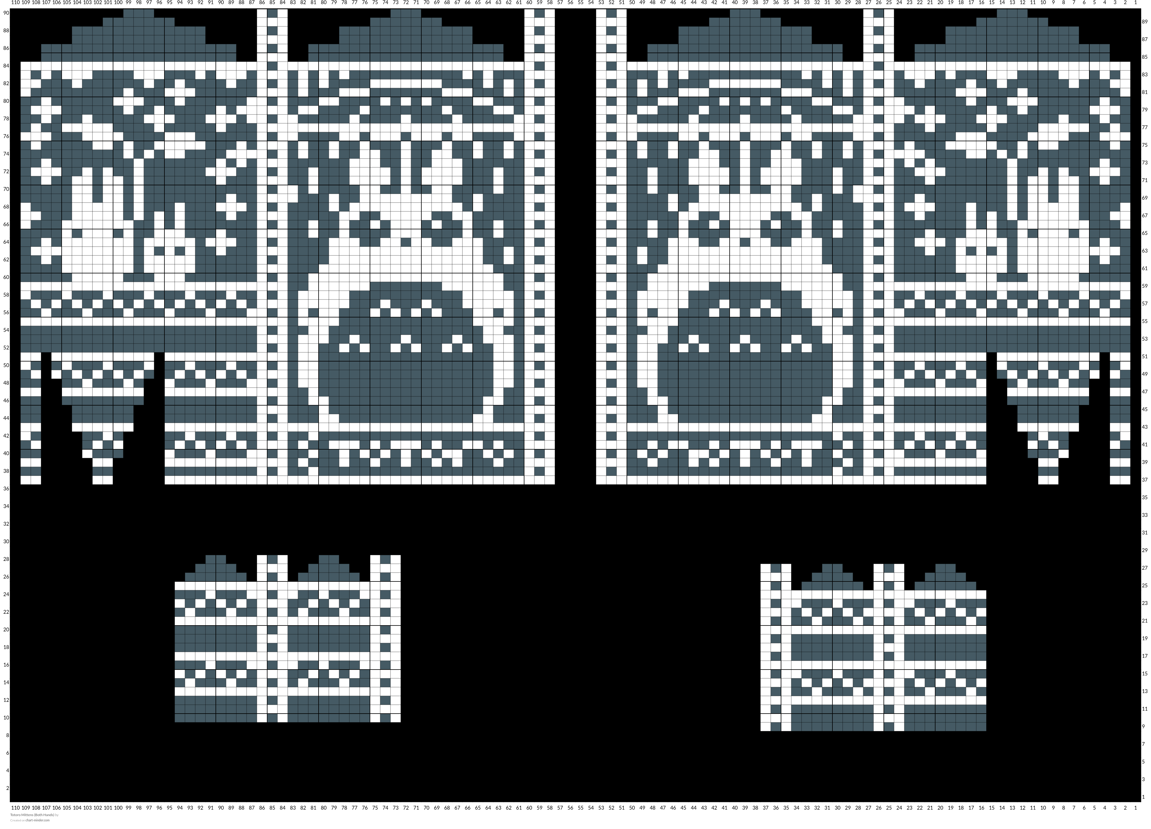 Totoro Mittens (Both Hands)