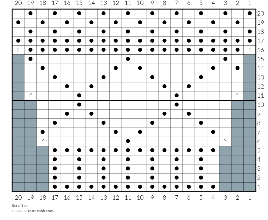 Essai 1