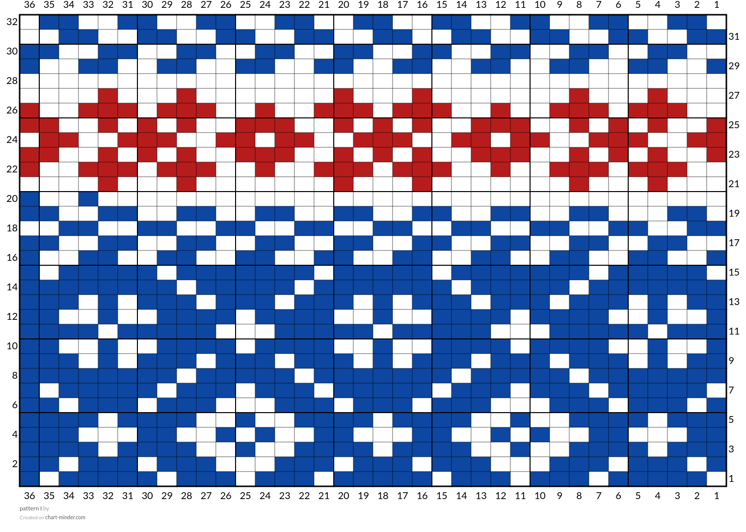 pattern I