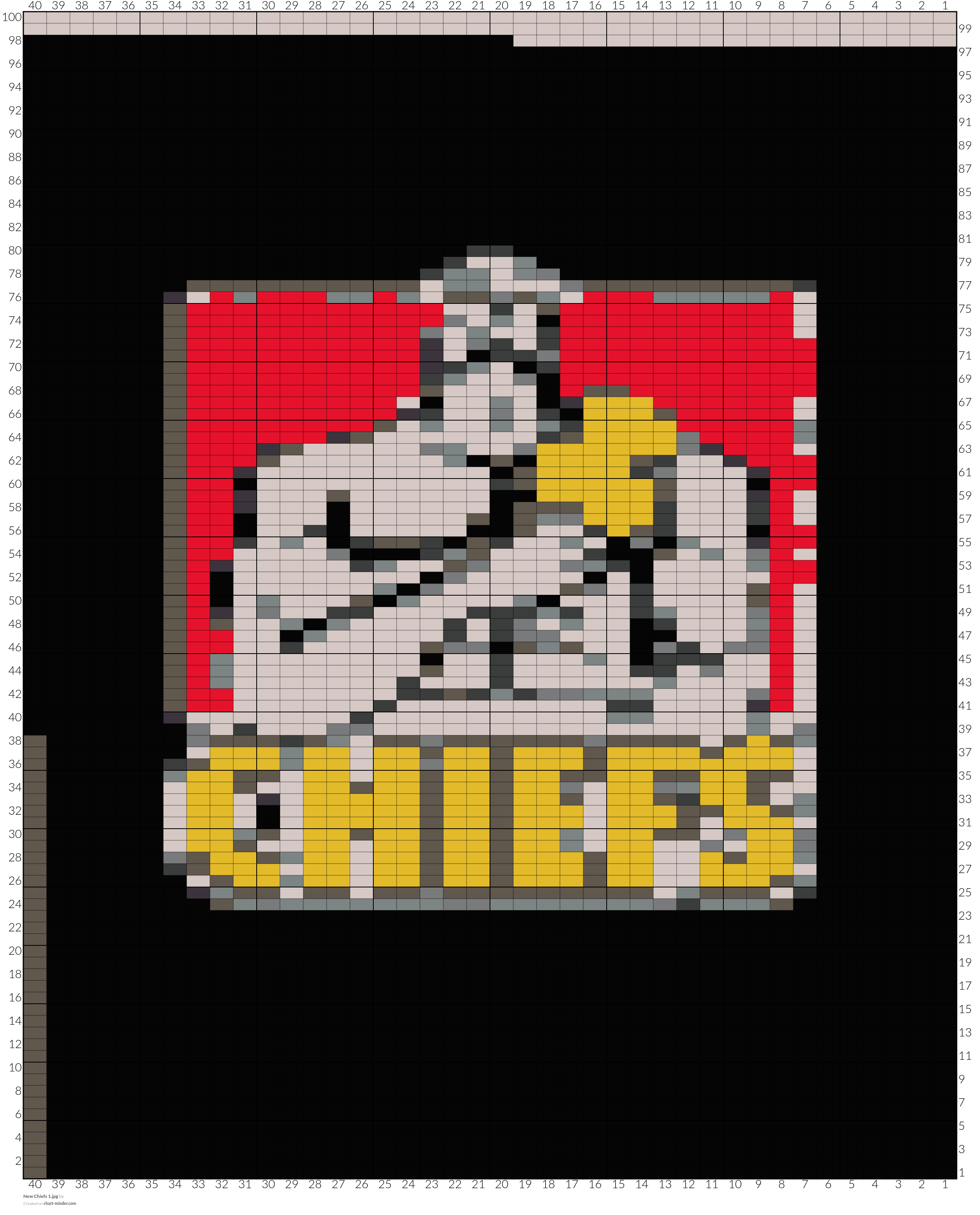 New Chiefs 1.jpg