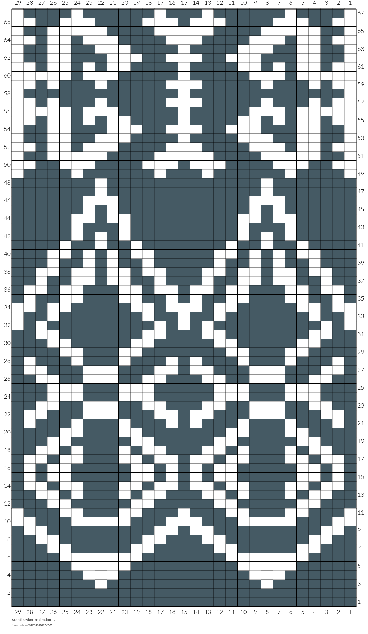 Scandinavian Inspiration