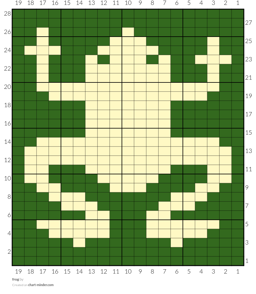 frog