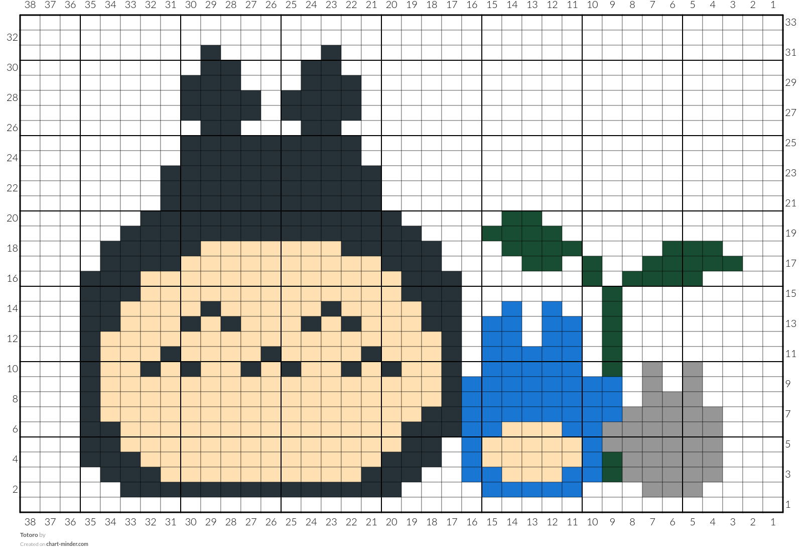 Totoro