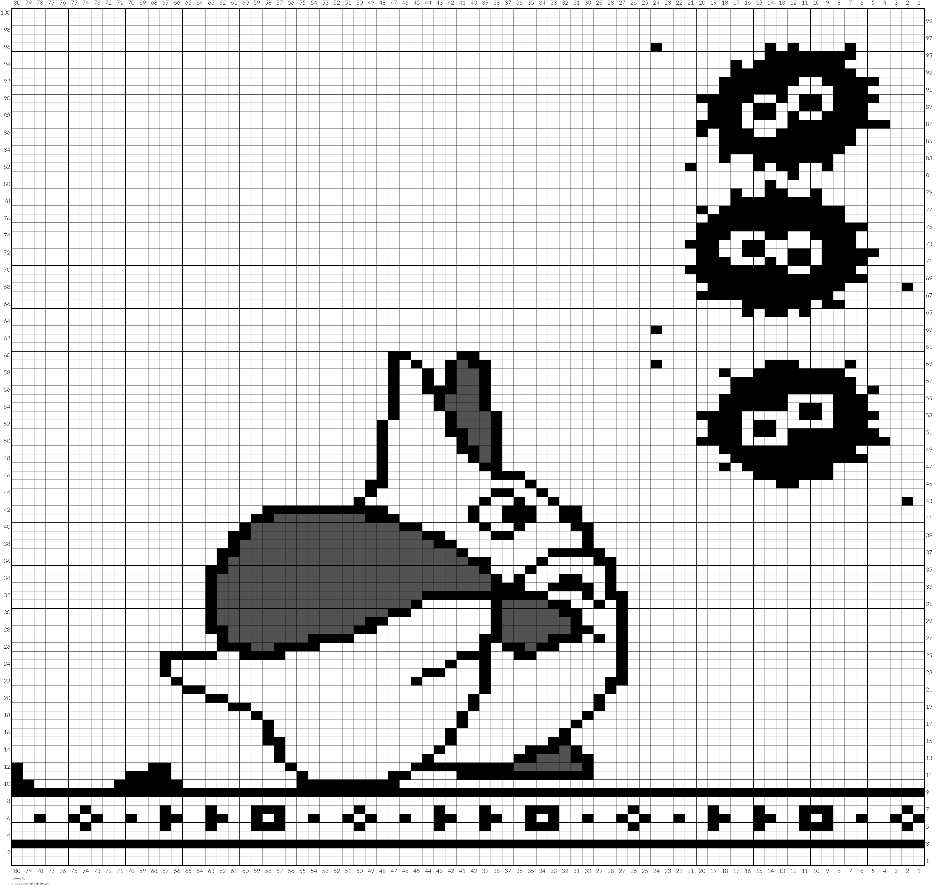 totoro