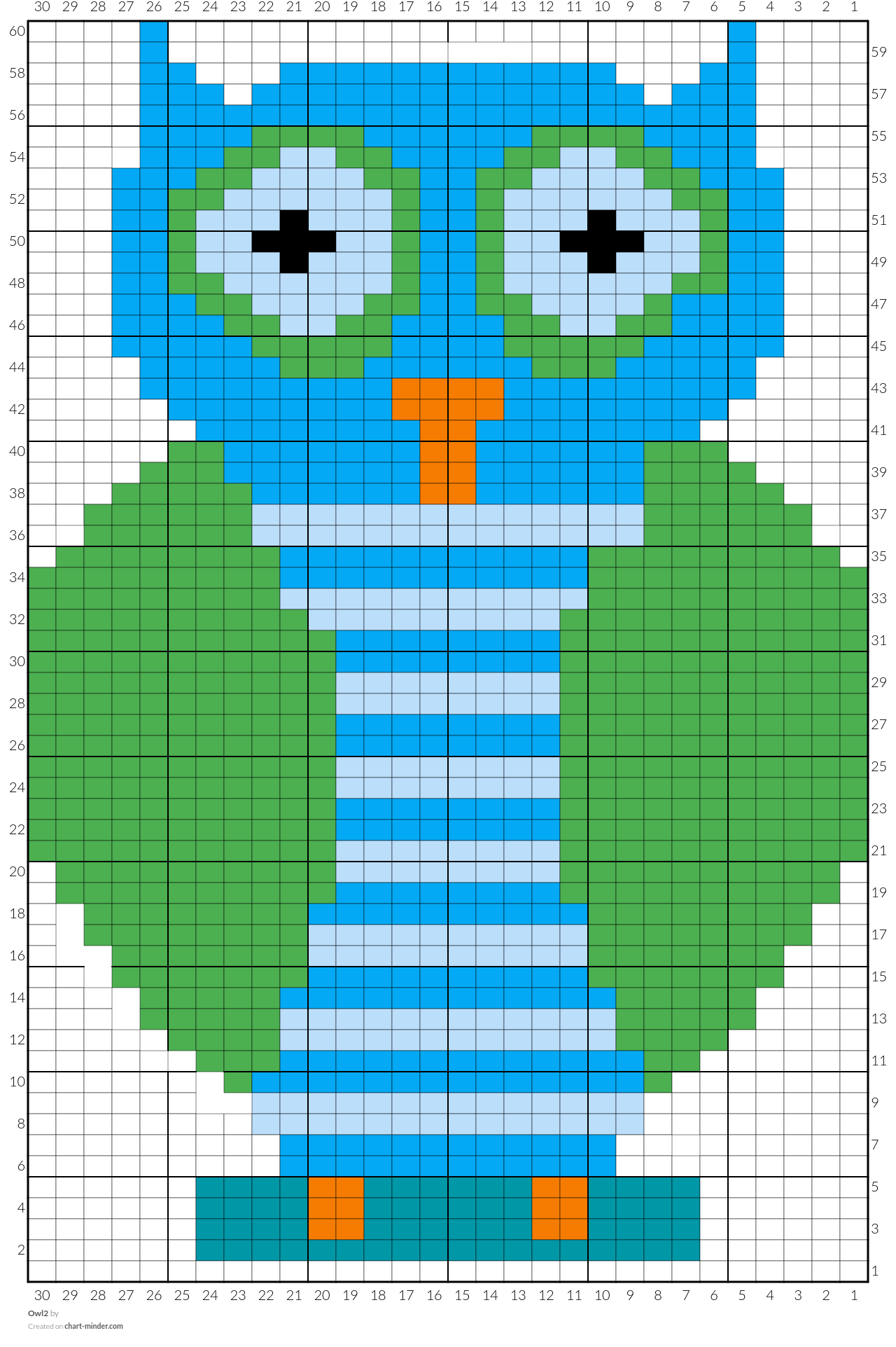 Owl2