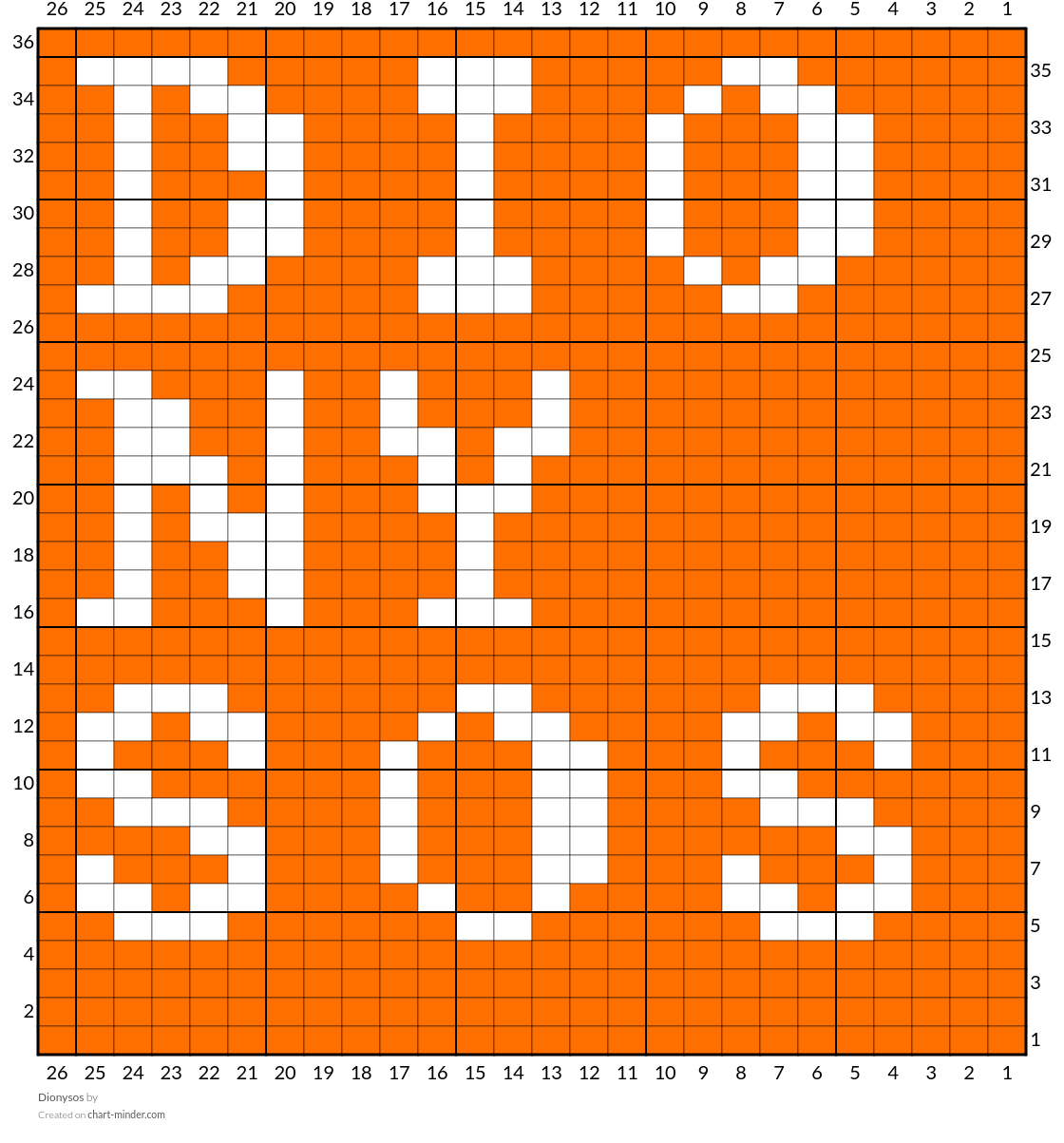 Dionysos
