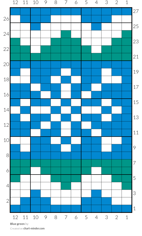 Blue green