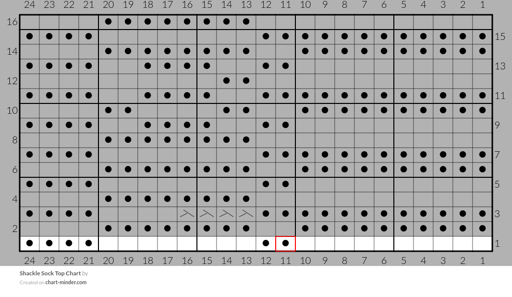 Shackle Sock Top Chart