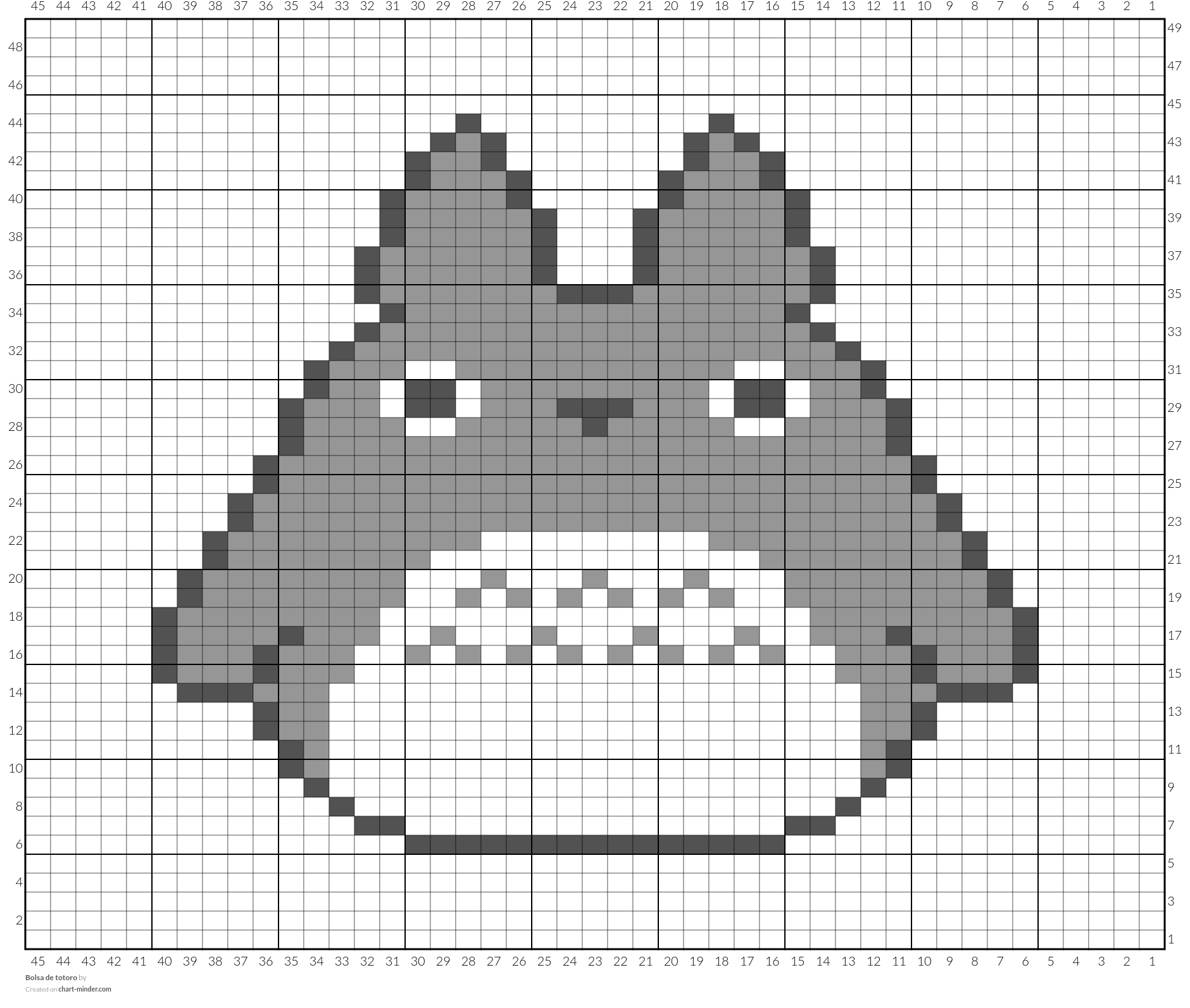 Bolsa de totoro