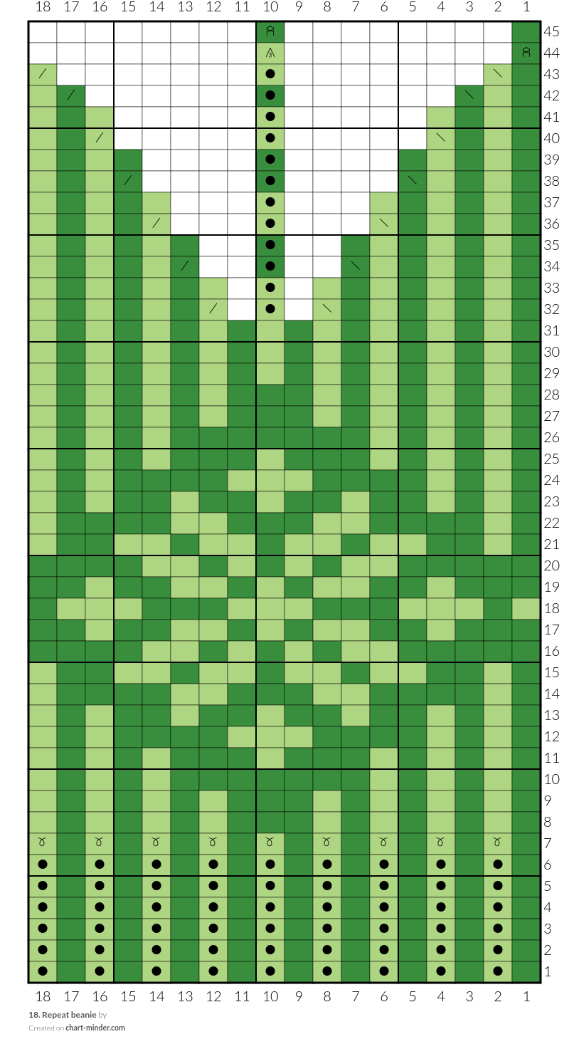 18. Repeat beanie