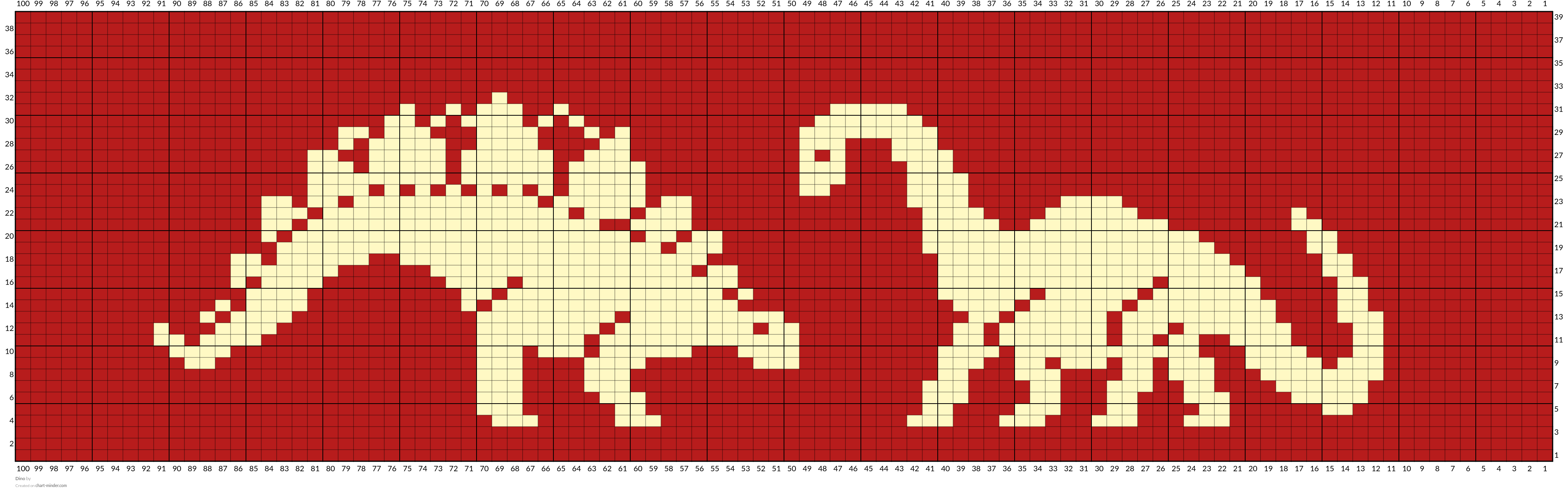 Dino