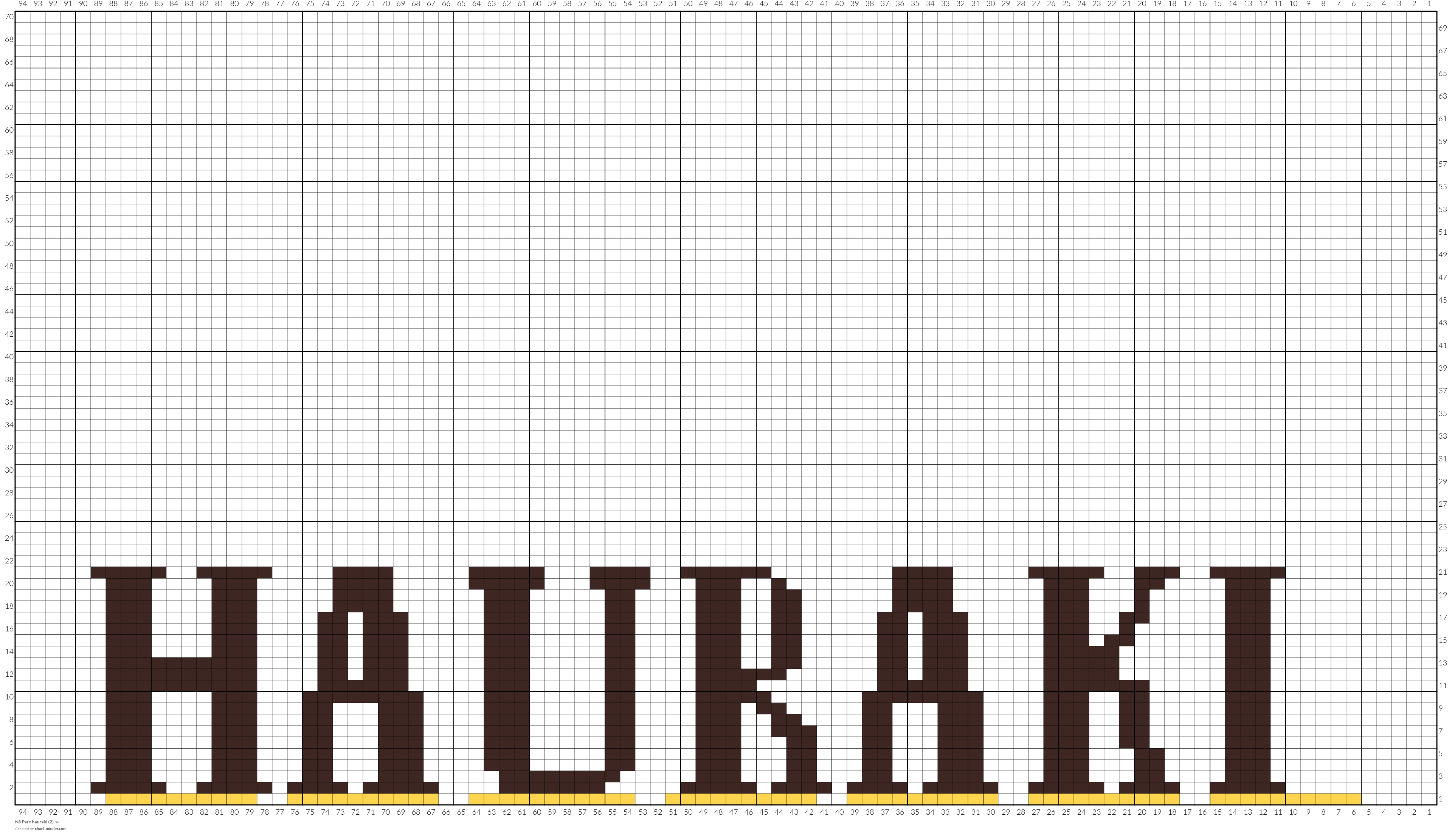 Nō Pare hauraki (2)