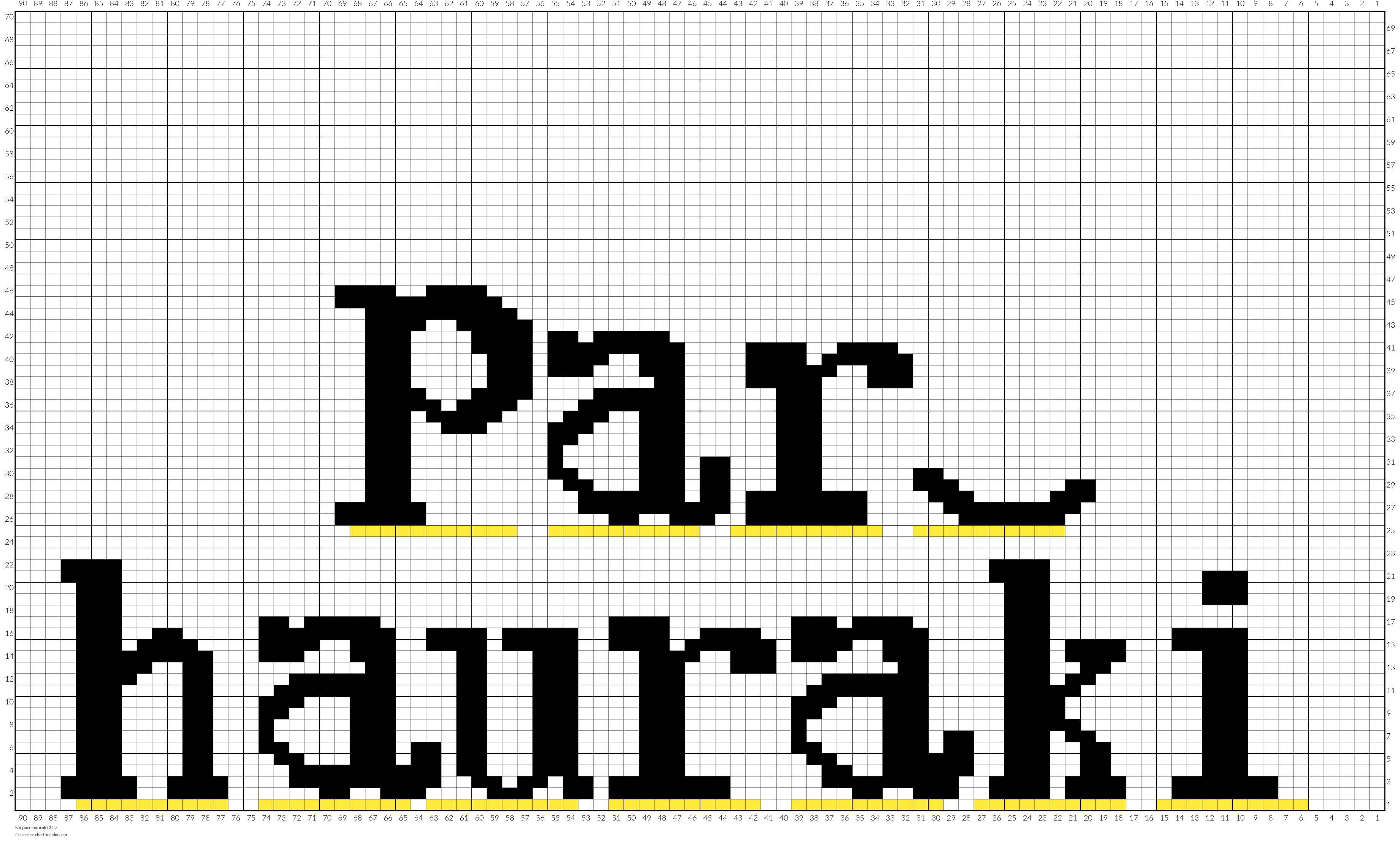 No pare hauraki 3