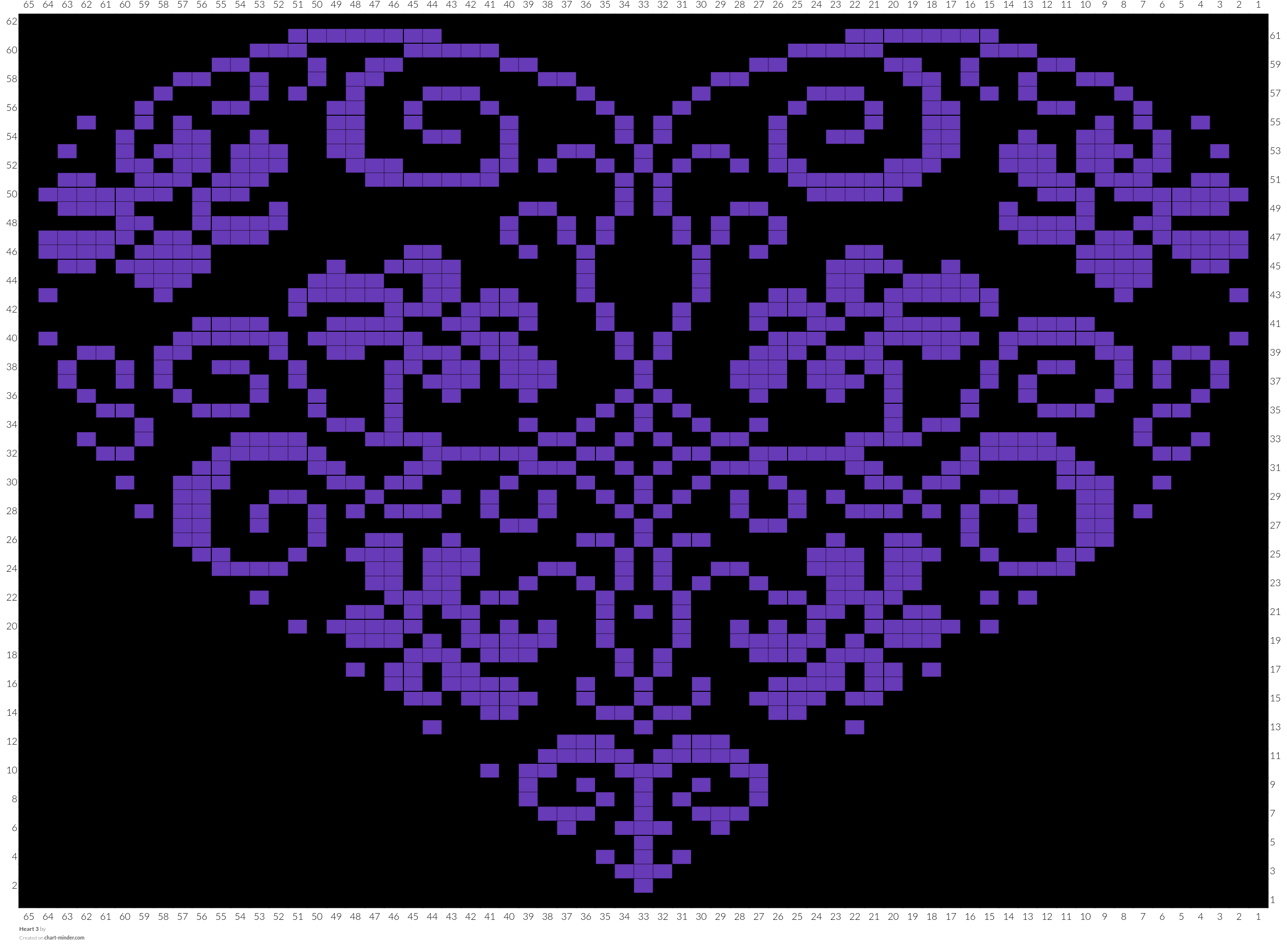 Heart 3