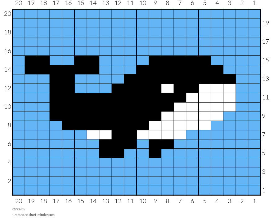 Orca