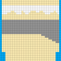 Copy of Sillabub Wristies