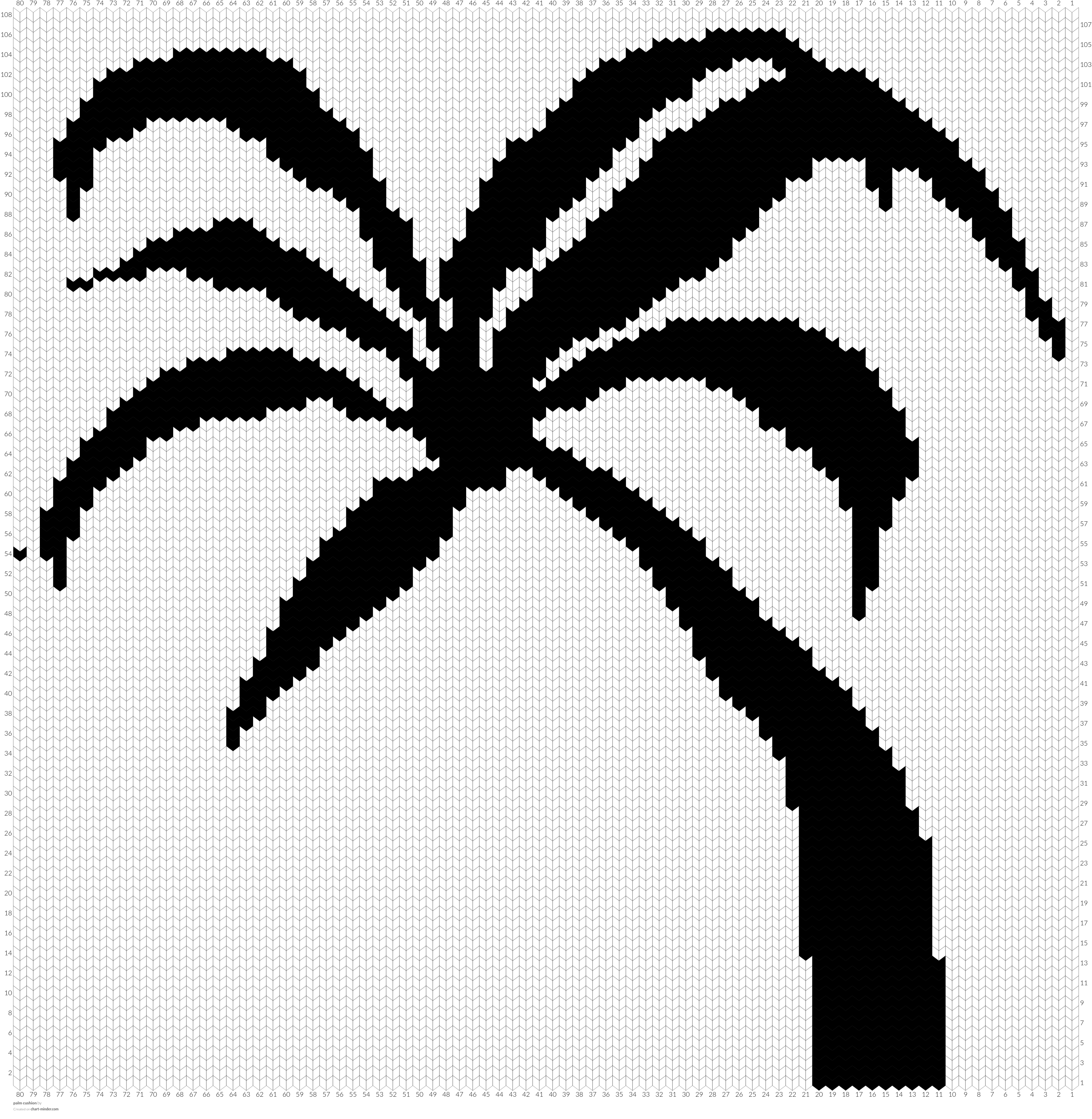 palm cushion