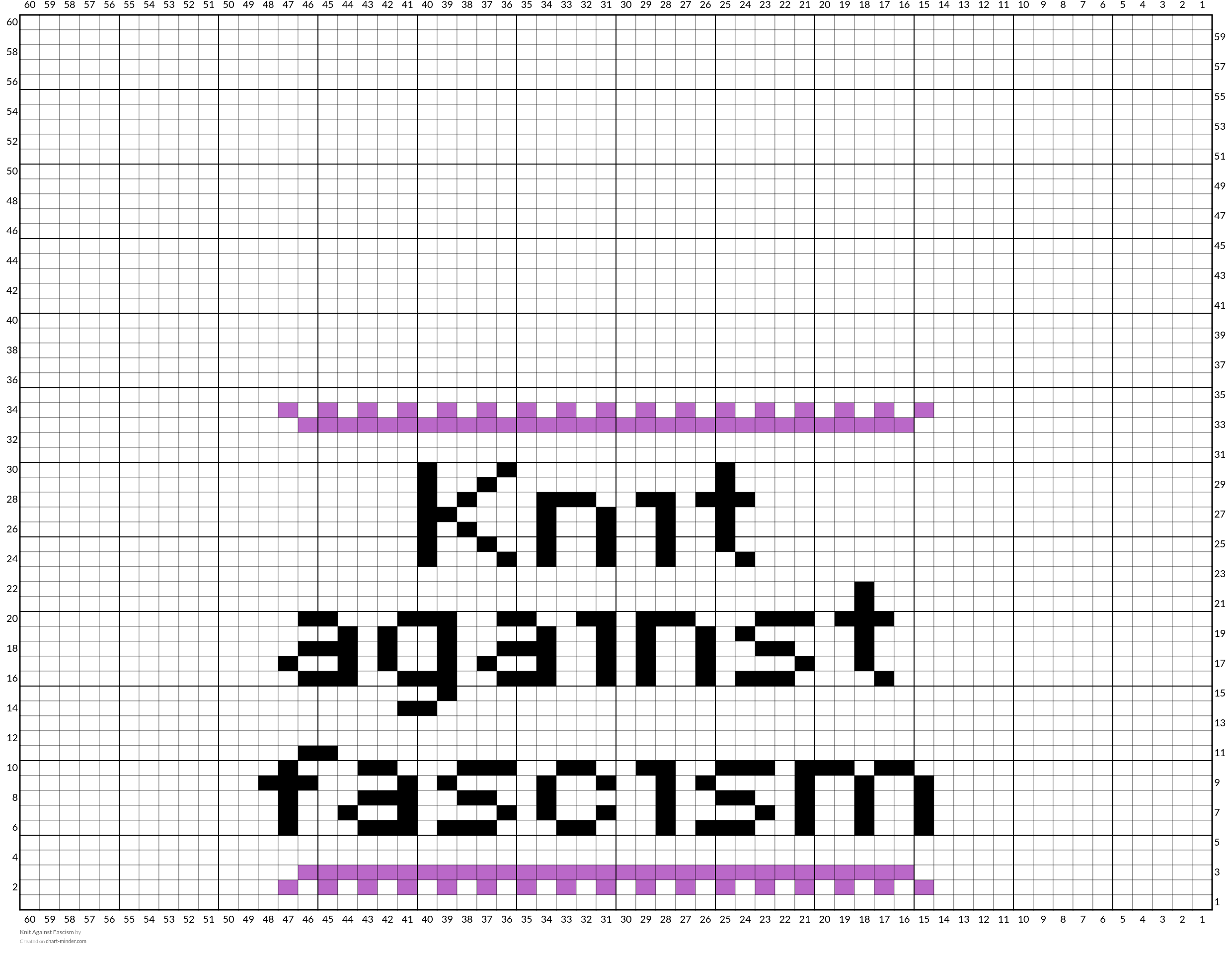 Knit Against Fascism