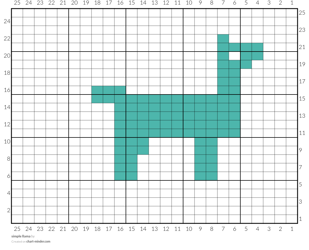 simple llama