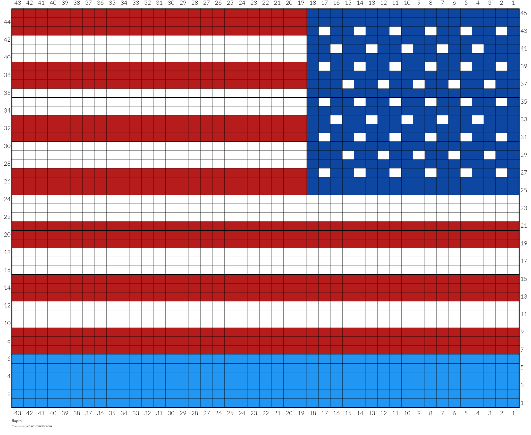 flag