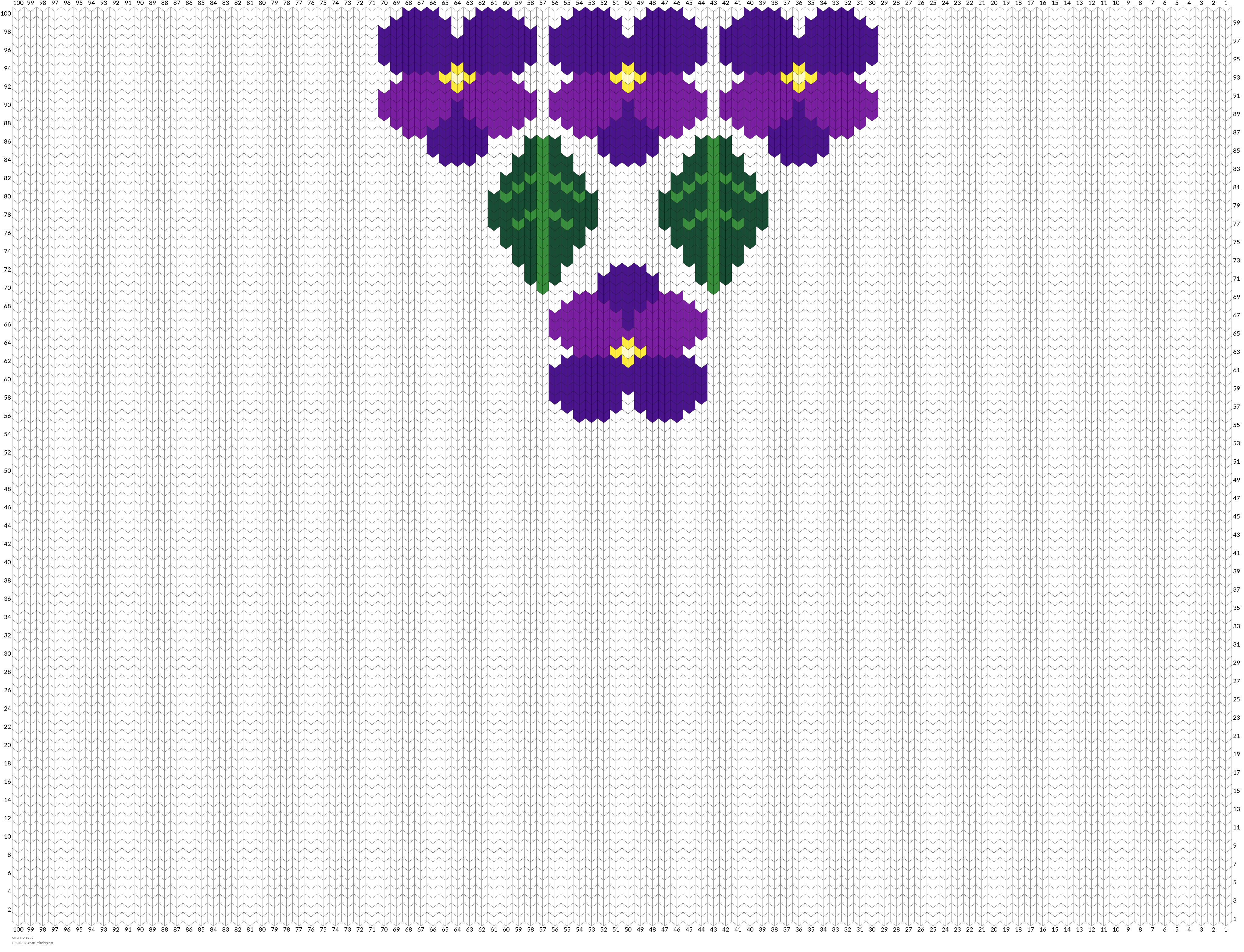 oma violet