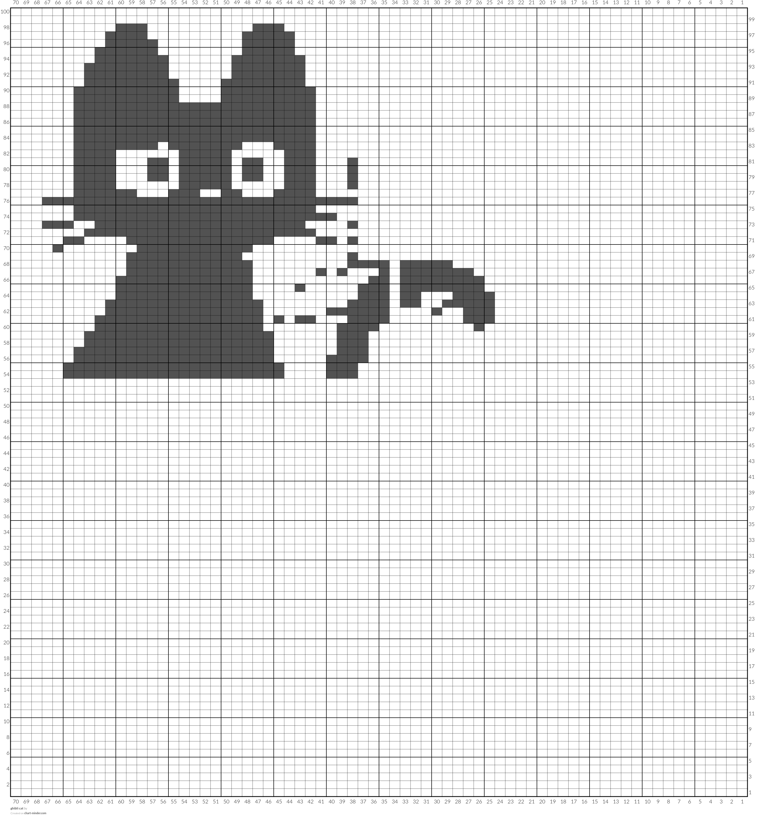 ghibli cat