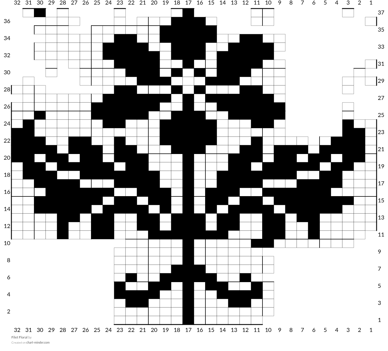 Filet Floral