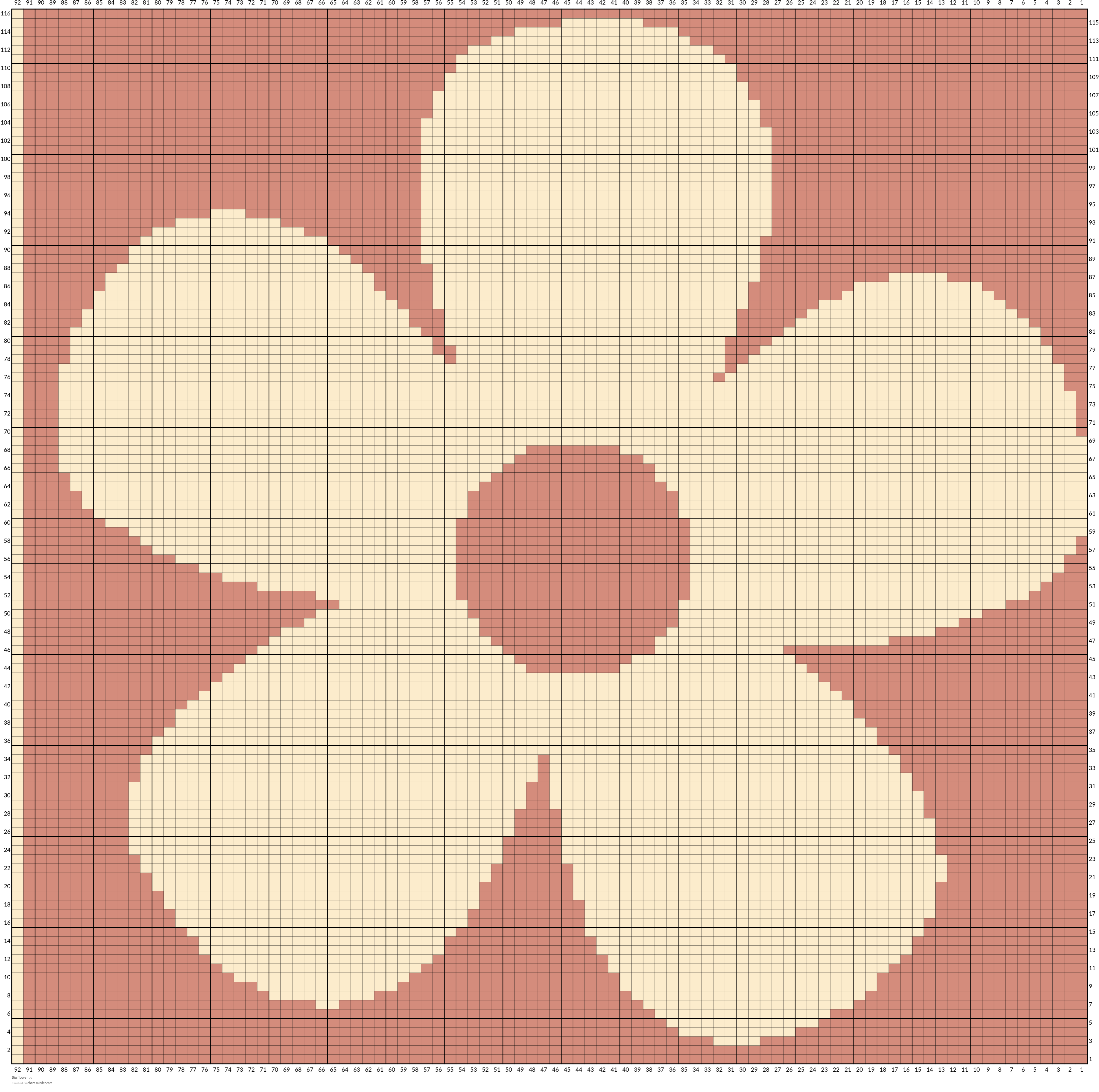 Big flower //sweet delight 