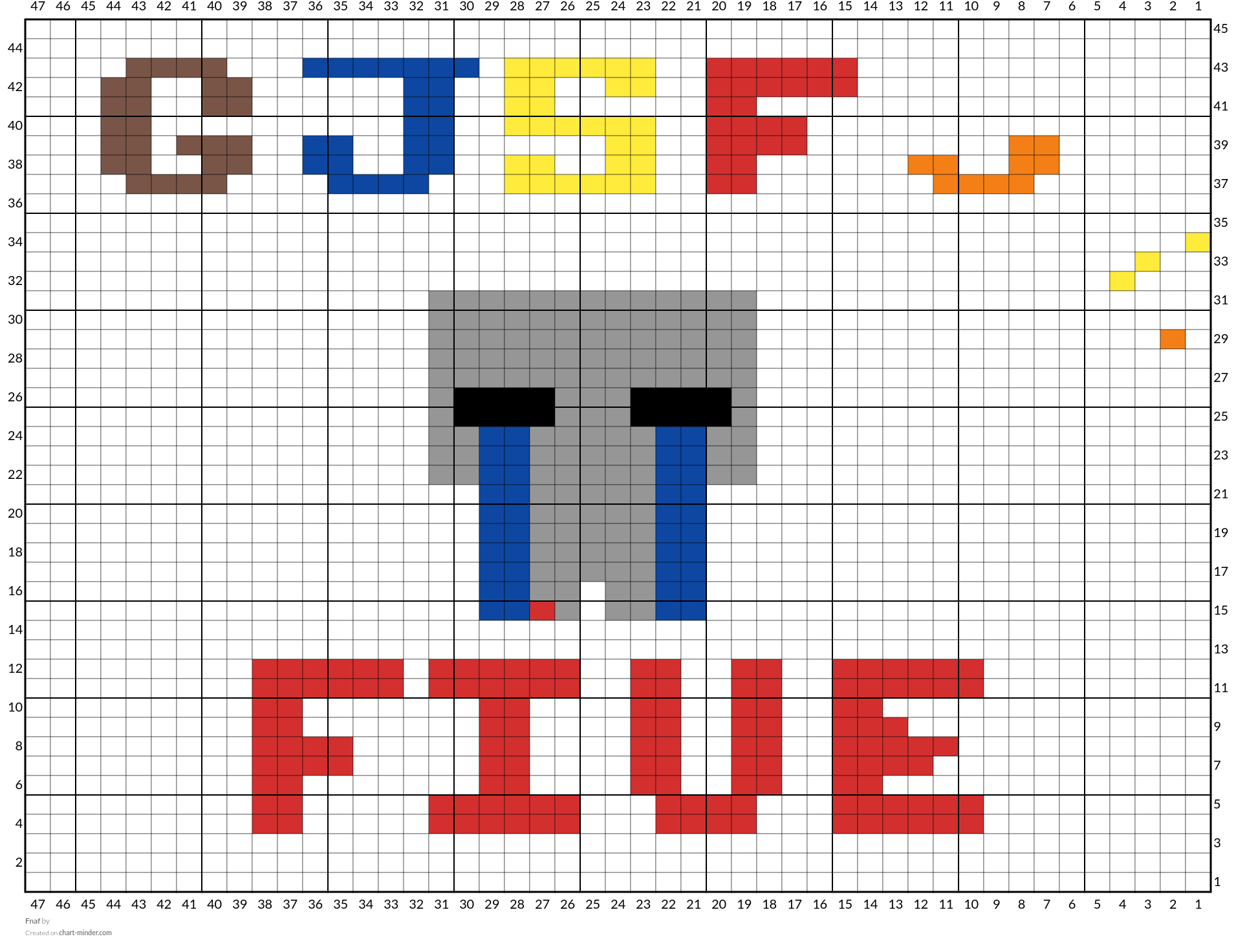 Fnaf